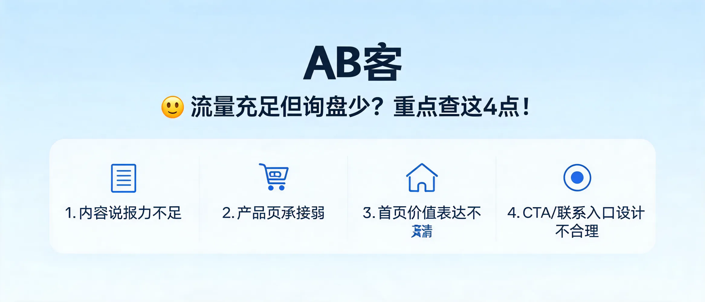 网站已有流量但询盘偏少时，对内容说服力、产品页承接、CTA和表单设计进行优化分析的示意图