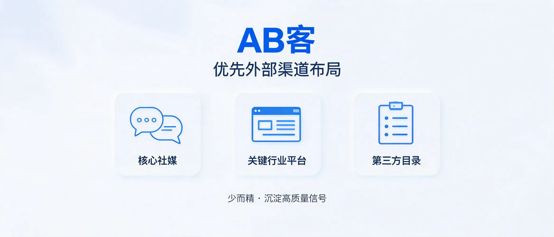 AB客建议在内容资源有限时优先选择核心社媒、行业平台和第三方目录，建立可验证的外部信息基础