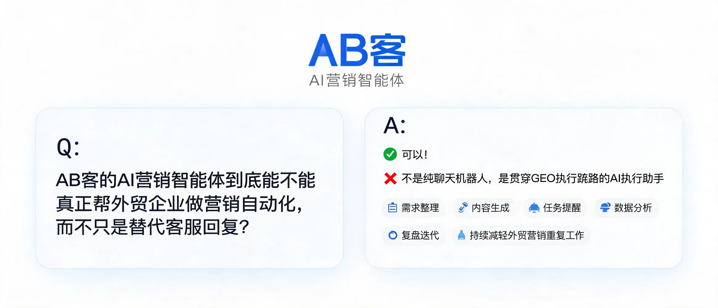 问：Can ABKE AI Marketing Agent Really Automate B2B Export Marketing?答：Learn how ABKE’s AI Marketing Agent supports B2B export marketing automation beyond customer service, helping with demand整理, content generation, task reminders, data analysis, and continuous GEO execution.