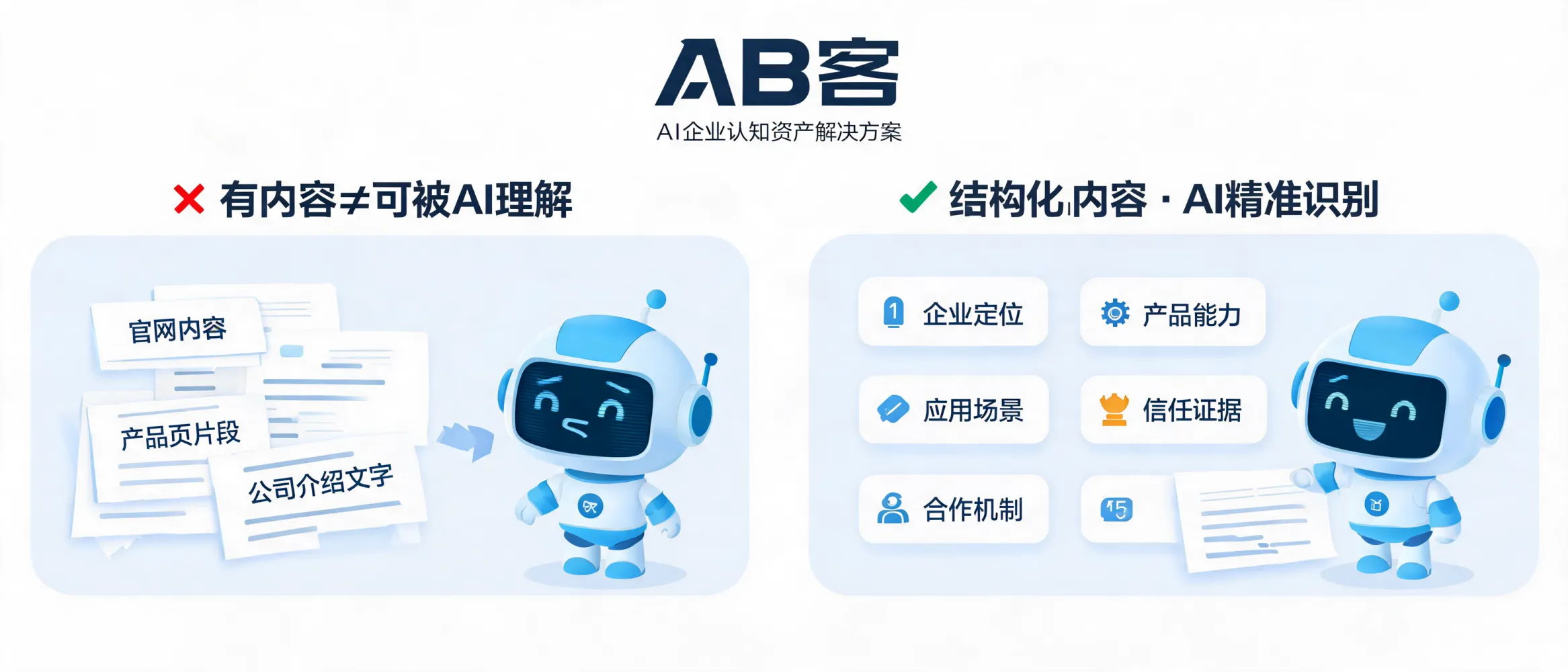 问：Why can’t AI understand our company even when our website already has content?答：ABKE explains why having website content is not enough for AI understanding, and how the Enterprise AI Cognitive Asset System builds a structured digital persona, knowledge base, and trust evidence to improve AI recommendations.
