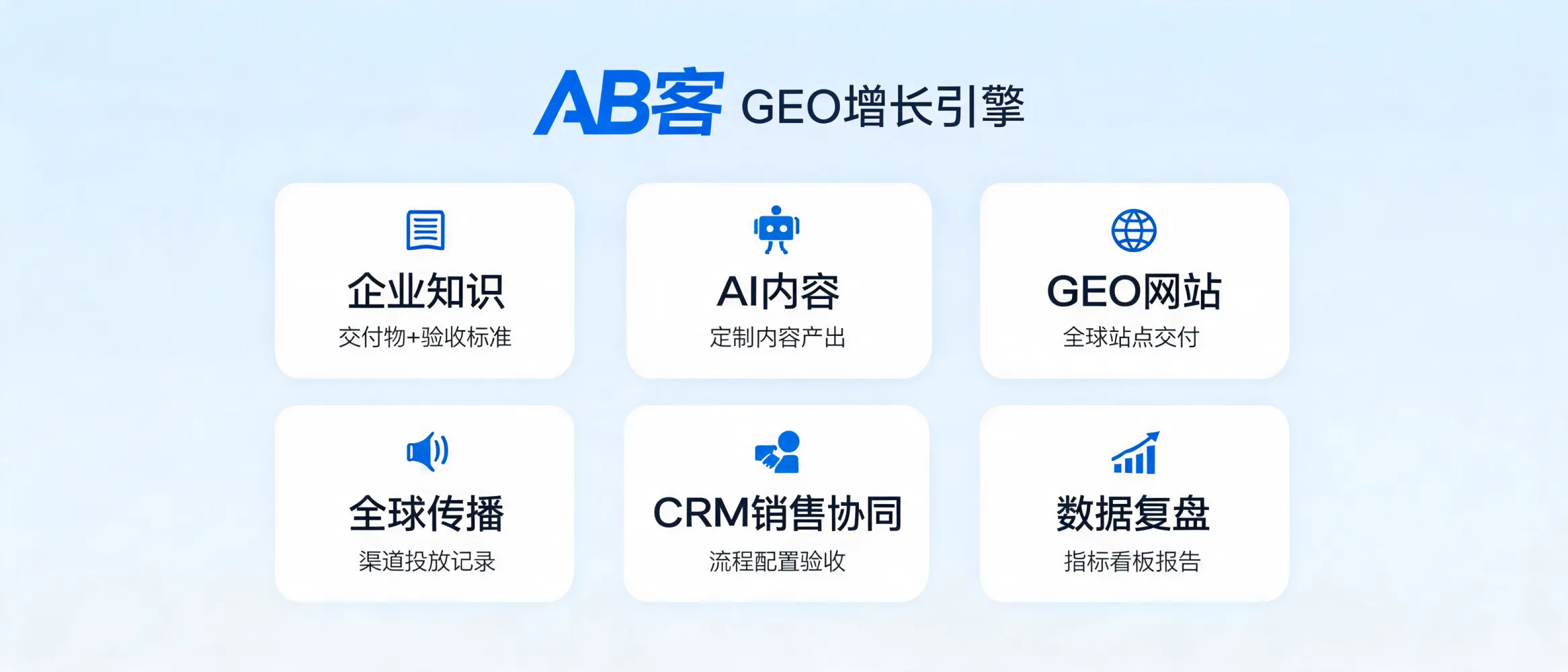 问：How to Verify ABKEEN Delivers a Full-Chain GEO Growth System答：Learn how ABKEEN defines, delivers, and verifies a full-chain GEO growth project across enterprise knowledge, AI content, GEO websites, global distribution, CRM collaboration, and data review.