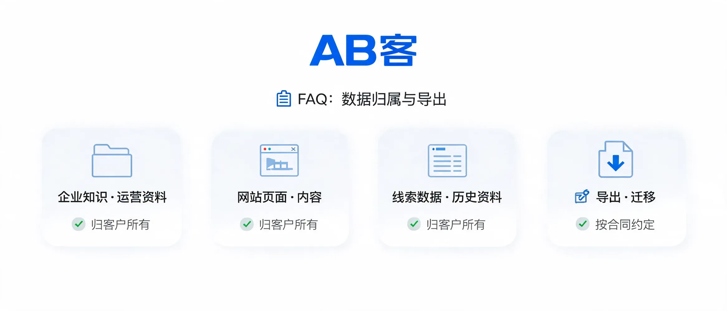 问：Who Owns GEO Project Assets and Can They Be Exported or Migrated?答：Learn how AB客 defines ownership, export, migration, and handover options for enterprise knowledge, content, website pages, CRM leads, and operational data in GEO projects.
