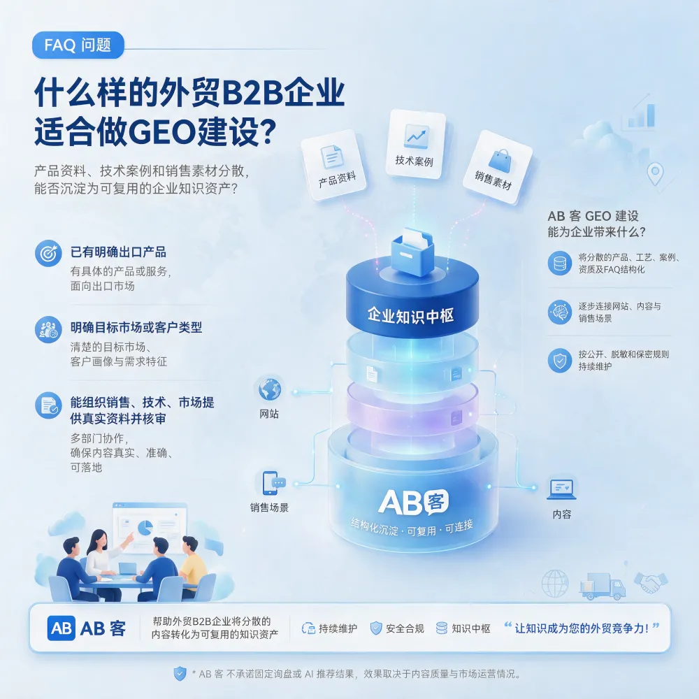问：Which Export B2B Companies Are Suitable for GEO and Knowledge Asset Building?答：Learn how ABKE helps export-oriented B2B companies assess GEO readiness and turn scattered product, technical, and sales materials into reusable enterprise knowledge assets.