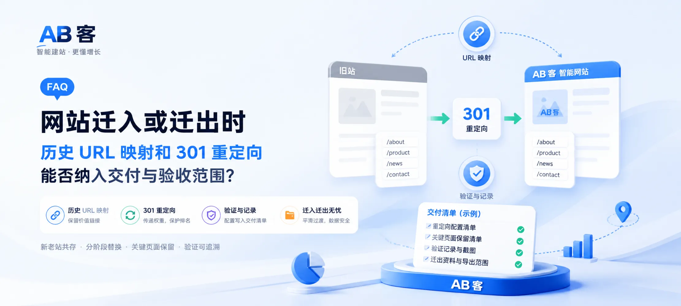问：Can Historical URL Mapping and 301 Redirects Be Included in GEO Smart Website Delivery?答：Learn how ABKE GEO Smart Website projects can include historical URL mapping, 301 redirects, phased migration, and acceptance criteria based on confirmed scope and technical conditions.