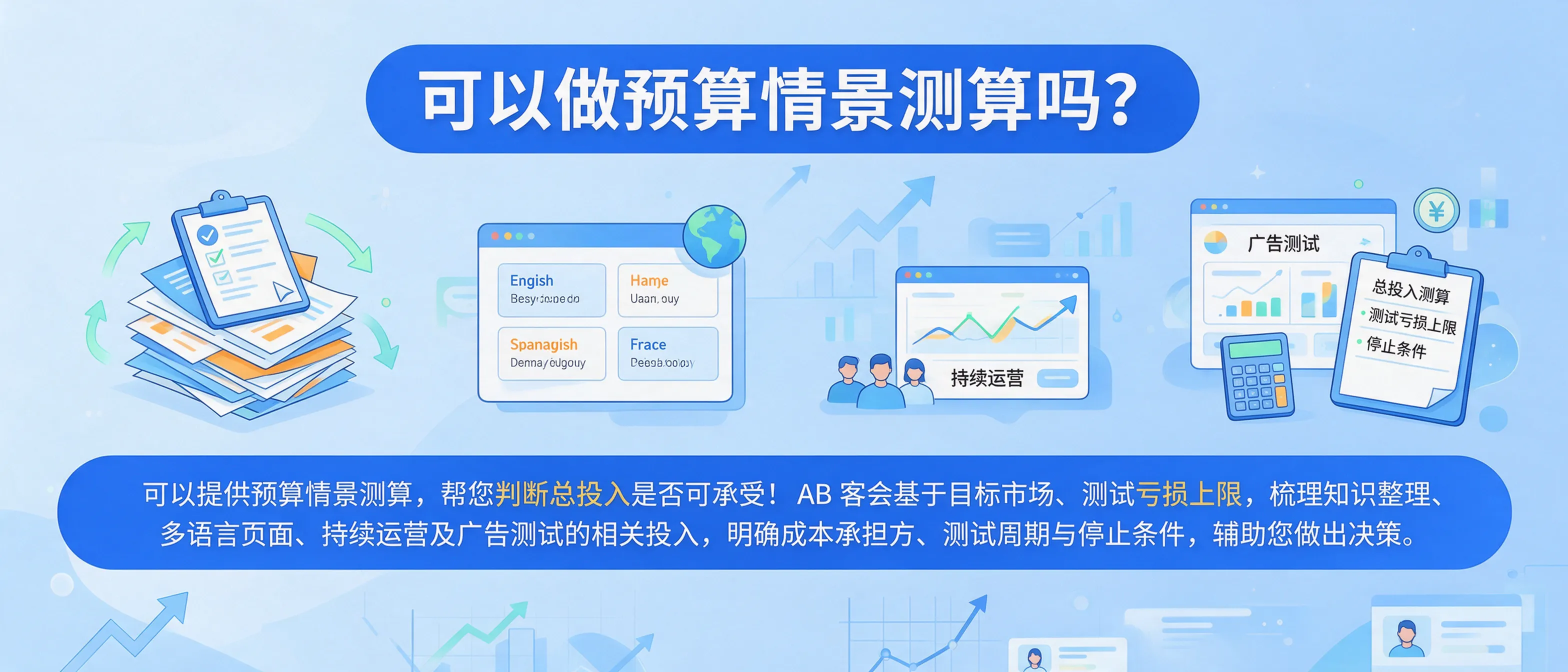 问:如何评估AB客GEO建设、持续运营与另行开展的广告测试总投入是否可承受?答:围绕目标市场与测试亏损上限,梳理AB客知识整理、多语言页面、持续运营及另行开展的广告测试成本,区分总投入与测试亏损,通过情景假设、现金流与停止条件评估预算可承受性。预算测算及广告代投服务须另行确认。