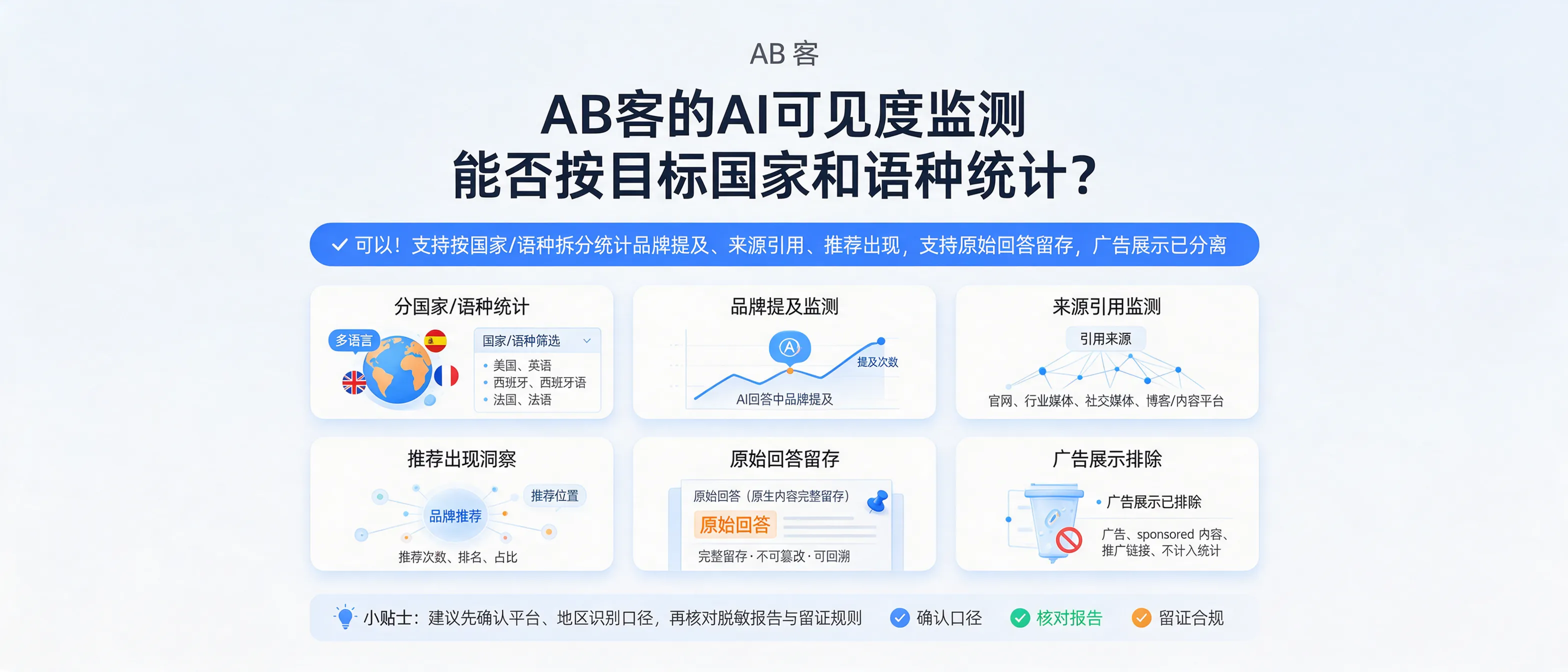 问:AB客AI可见度监测能否按国家语种统计、保留原始回答并排除广告?答:AB客已披露AI提及、引用与推荐监测能力,但按国家语种细分统计、原始回答留存及广告分离仍待核验。本页梳理指标定义、采样口径、留证字段与广告排除规则,帮助外贸B2B企业制定采购验收清单。