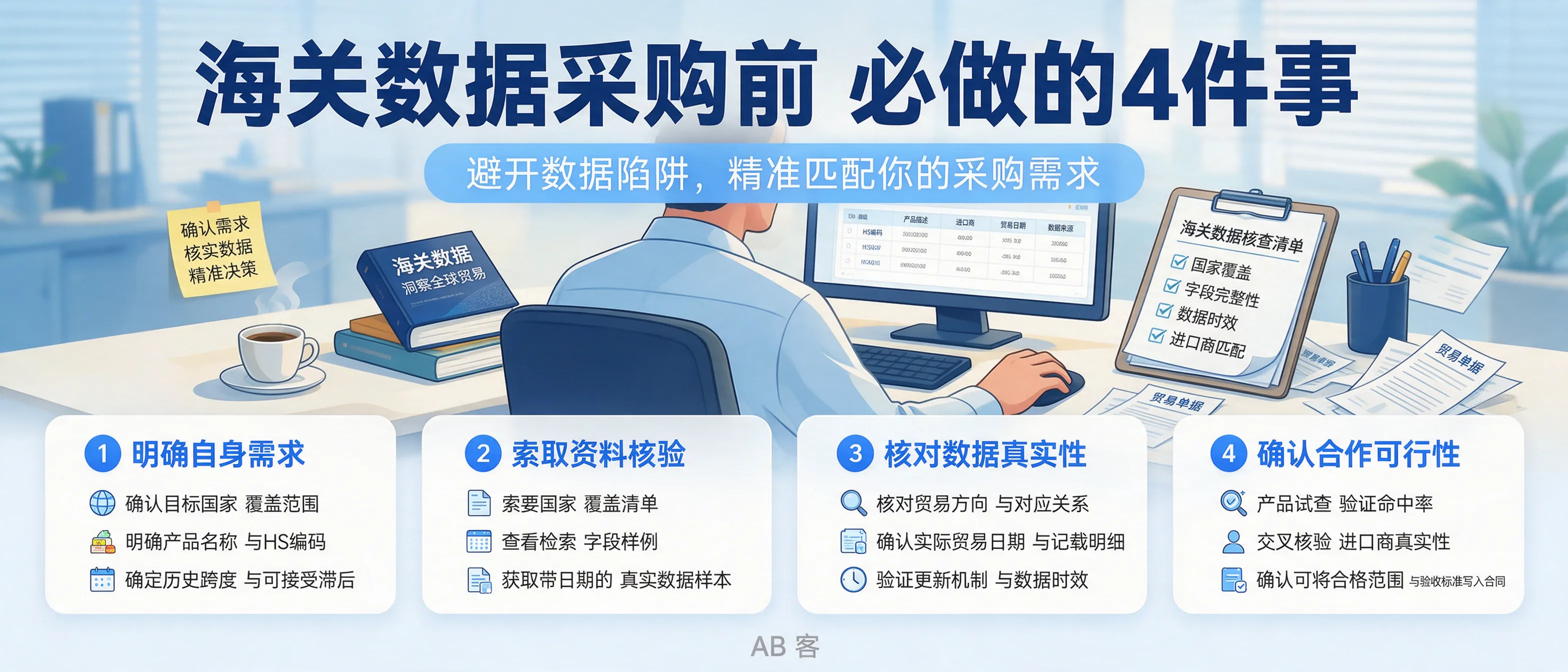 问:采购海关数据前,如何确认能查到目标国家的产品记录与相关进口商?答:AB客梳理外贸企业采购海关数据前的核查步骤:明确目标国家与产品需求,验证记录时效、HS编码检索和字段可用性,抽样核验相关进口商,并将覆盖范围、更新机制及验收标准写入合同。