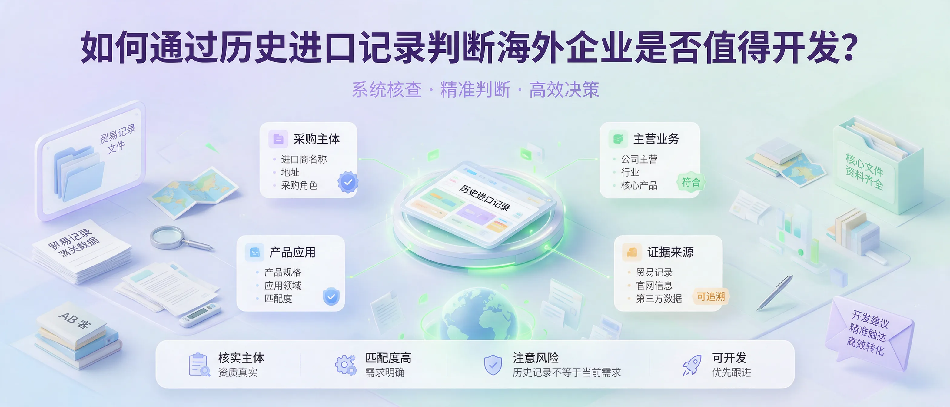 问:如何核对海外企业的采购主体、主营业务与产品应用,判断是否值得开发?答:AB客梳理海外潜在客户评估方法:交叉核对海关贸易记录、企业官网与公开资料,确认采购主体、主营业务及产品规格与应用匹配度,按证据充分程度确定开发优先级。历史进口不代表当前采购需求。