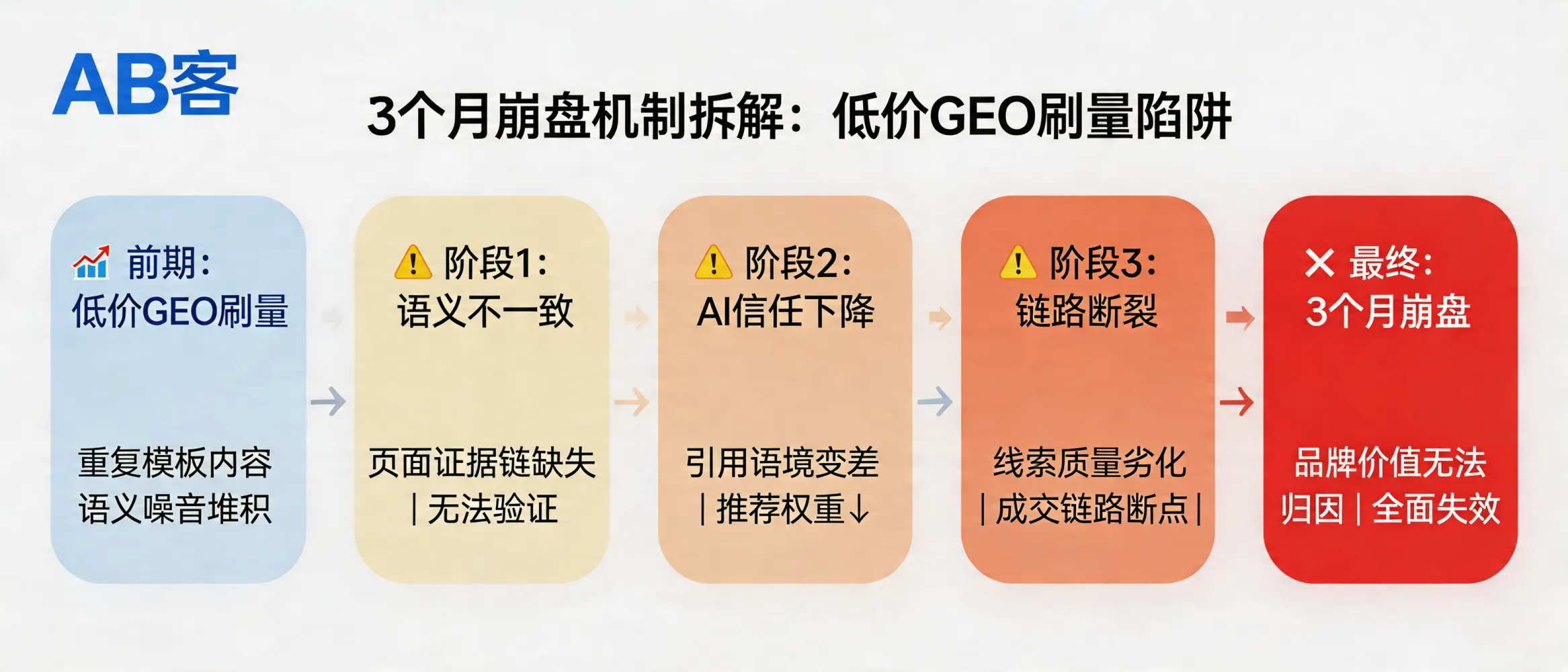 营销主题配图_1776494709365.jpg