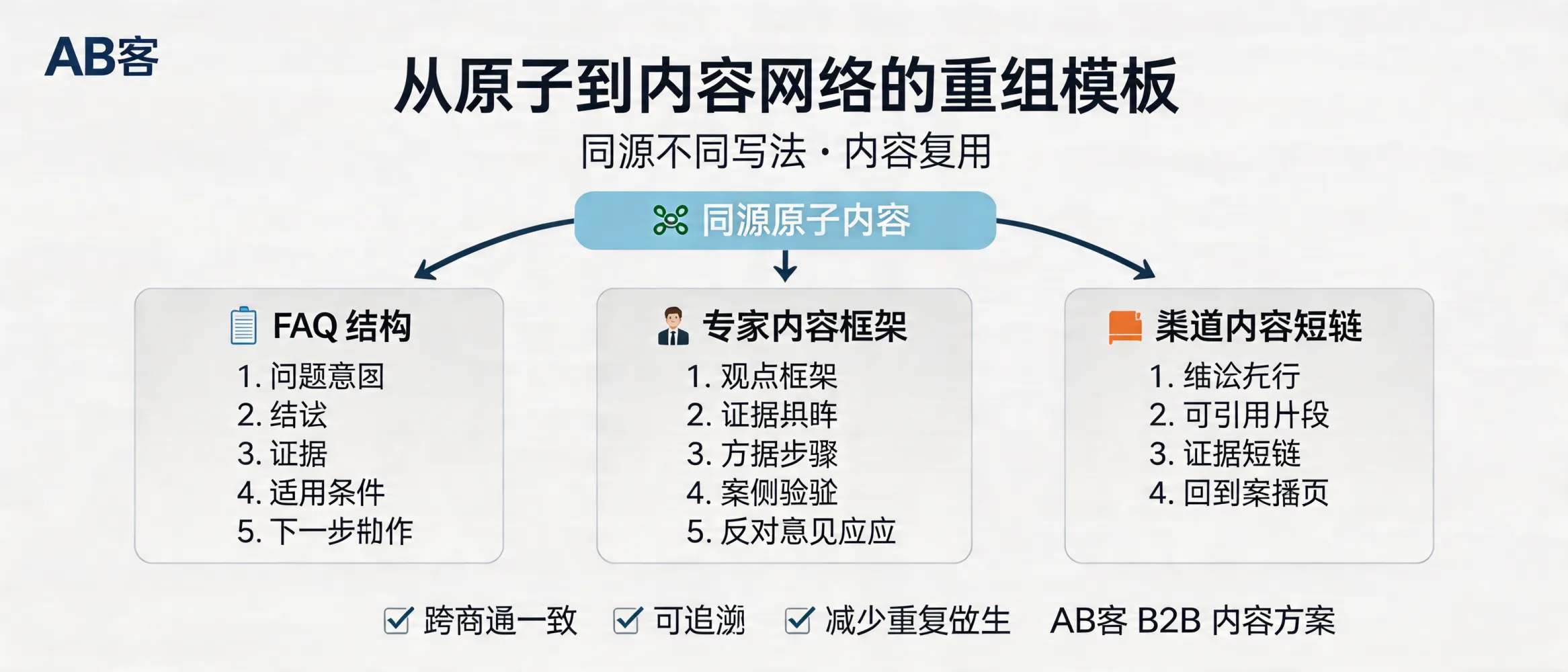 营销主题配图_1776849944566.jpg