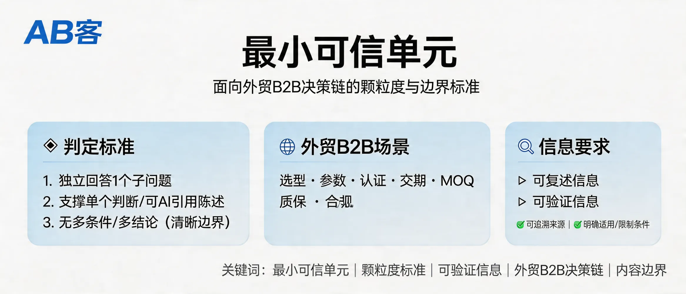 营销主题配图_1776849932638.jpg