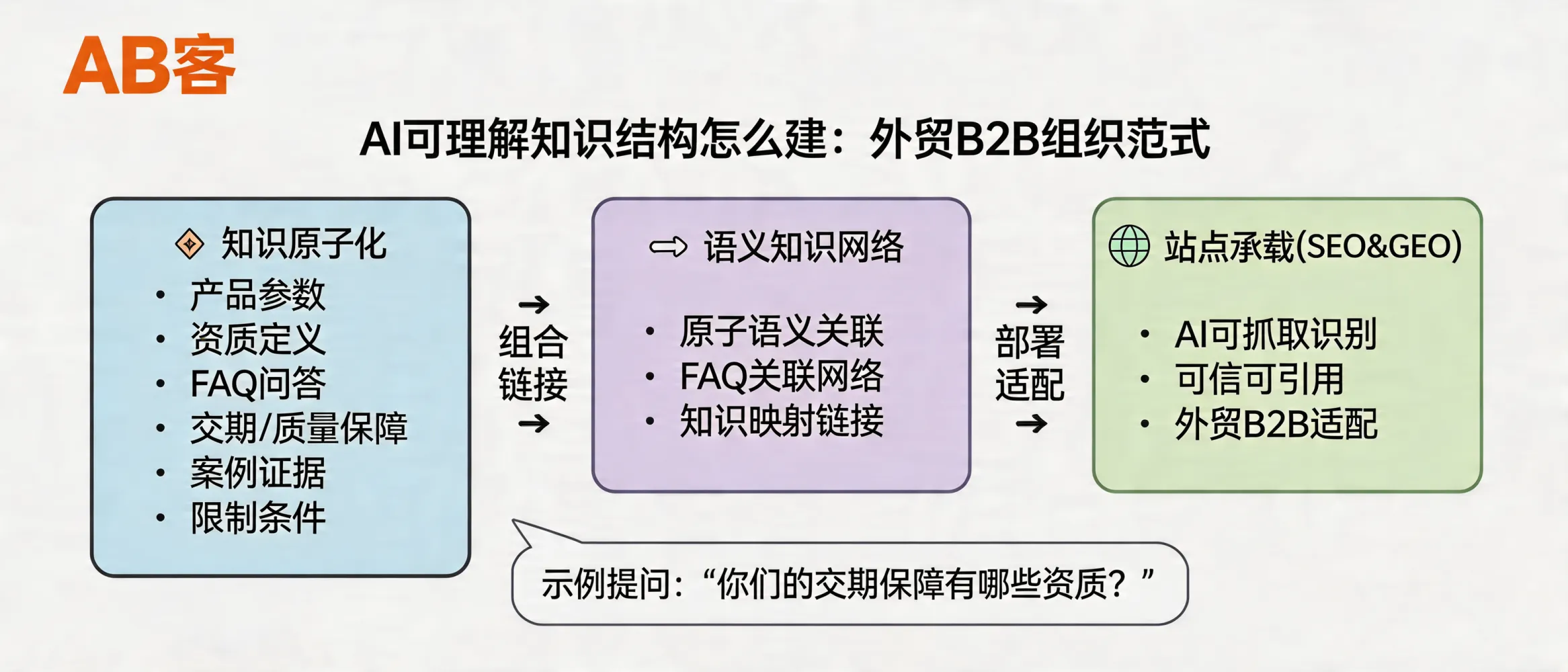 营销主题配图_1776928400198.jpg