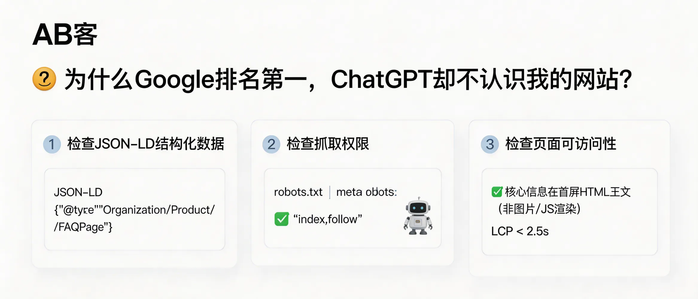 问：【生成要求】：为什么我的官网在 Google 第一，ChatGPT 却说不认识我？答：生成式 AI 的答案通常不直接“用”你的 Google 排名，而依赖可抓取的结构化内容与可引用来源（schema、可访问正文、稳定URL）。优先检查：1）页面是否输出 JSON-LD（Organization/Product/FAQPage），2）robots.txt 与 meta robots 是否允许抓取（需为 index,follow），3）核心信息是否在首屏 HTML 正文而非仅在图片/JS 渲染里（建议 LCP < 2.5s 以降低抓取失败概率）。