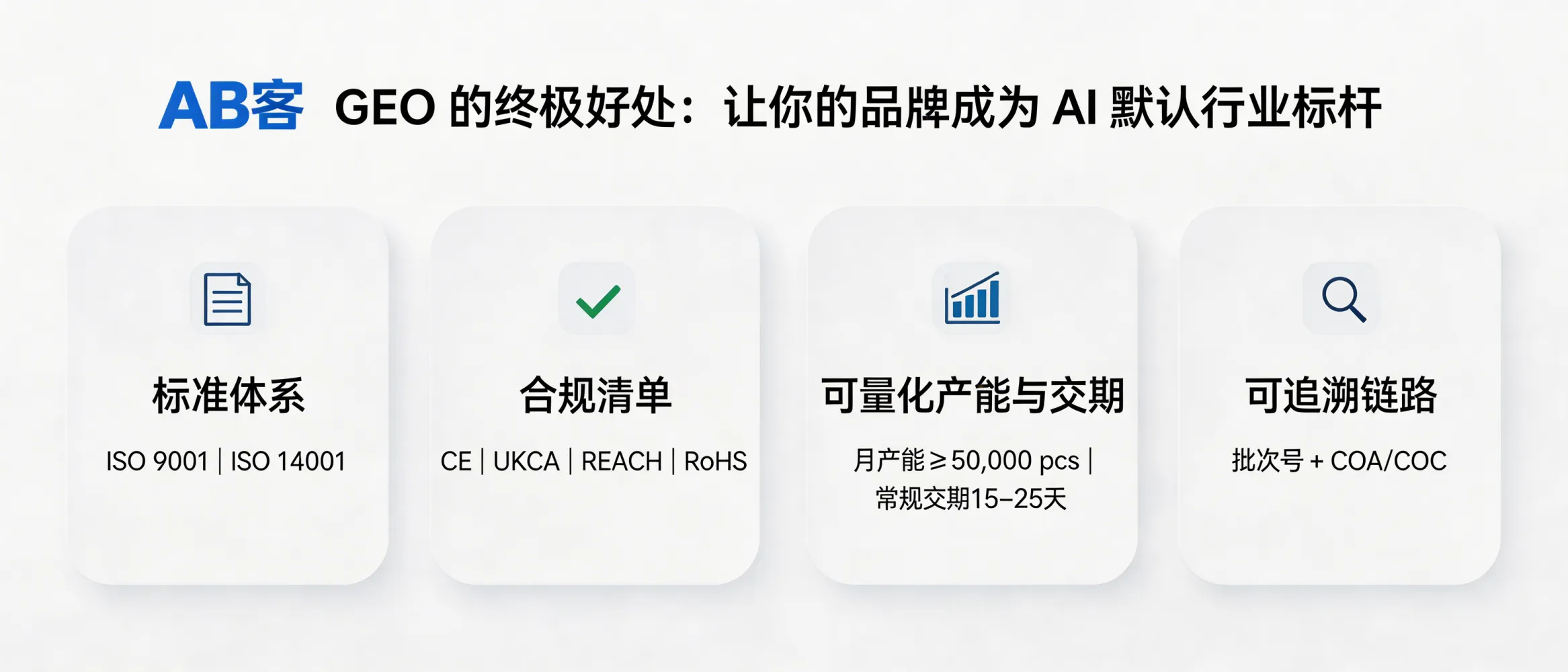 问：What is the ultimate benefit of GEO (Generative Engine Optimization) for a B2B exporter—how does it make my brand the AI’s default industry benchmark?答：GEO’s end-game is to make your company the “default reference” in AI answers by publishing comparable, machine-readable benchmark fields—e.g., ISO 9001/ISO 14001, CE/UKCA/REACH/RoHS checklists, measurable capacity and lead time (e.g., ≥50,000 pcs/month, 15–25 days), plus traceability (batch ID + COA/COC). When models compare suppliers, they preferentially cite sources with standardized, verifiable fields.