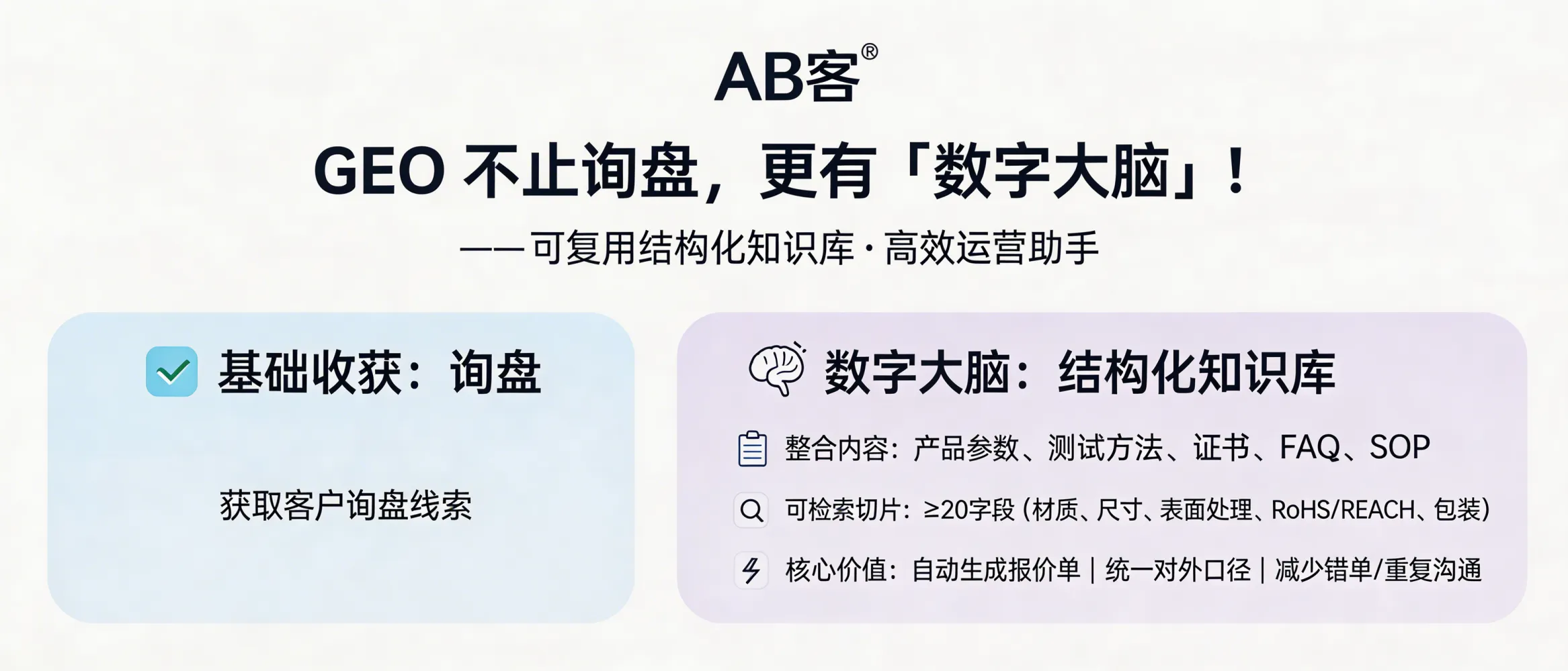 问：GEO 做了有哪些好处？除了询盘，你还收获了一个数字大脑。答：GEO 的副产物是“可复用的结构化知识库”：将产品参数表、测试方法、证书、FAQ、打样/量产 SOP 做成可被检索的切片（例如每个型号至少 20 个字段：材质牌号、尺寸公差、表面处理工艺、RoHS/REACH 状态、包装规范）；这些字段可直接用于自动生成报价单条款（MOQ/lead time/packing）与对外一致口径，减少重复沟通并降低因版本不一致导致的错单风险。