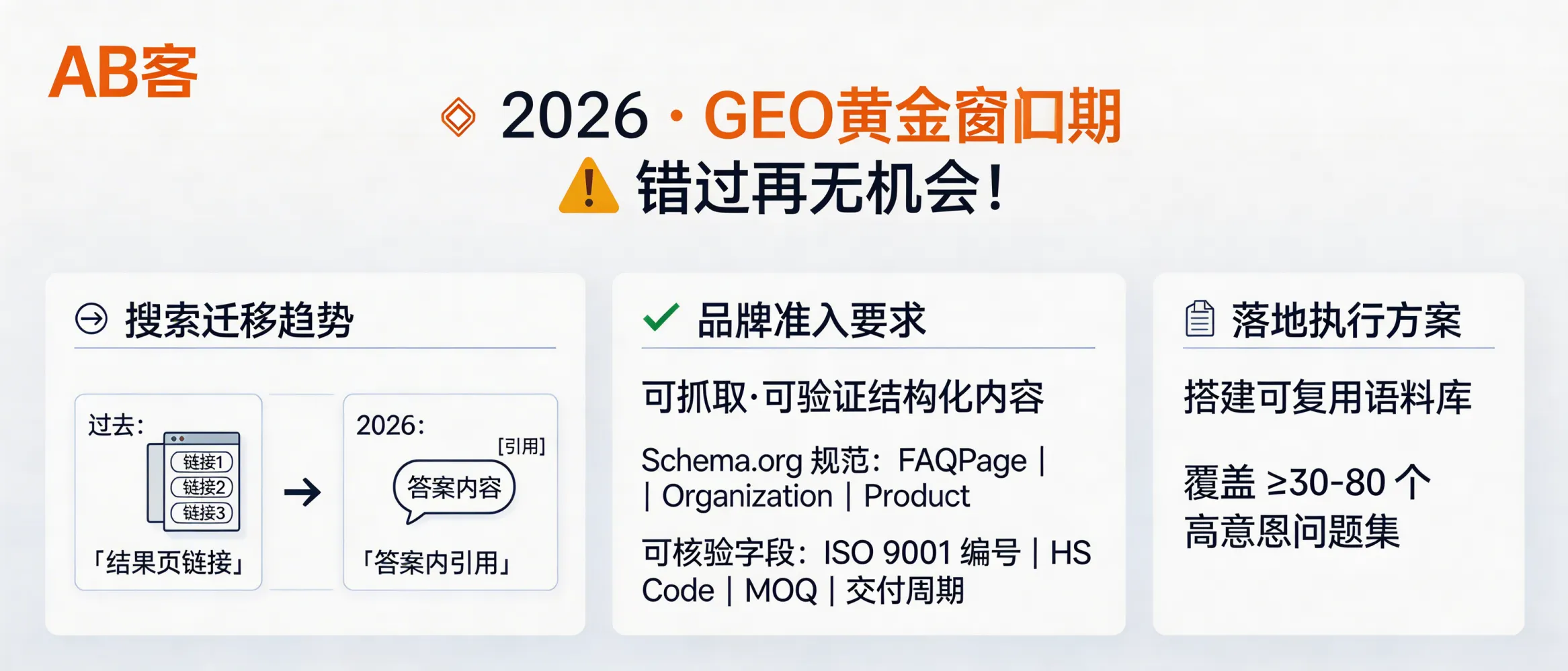 问：为什么 2026 年是 GEO 的黄金窗口期？错过可能再无机会。答：2026 年将处于生成式搜索从“结果页链接”向“答案内引用”迁移的加速期，品牌能否进入模型可检索语料取决于可抓取、可验证的结构化内容覆盖率。落地上建议以 Schema.org（FAQPage/Organization/Product）+ 可核验字段（如 ISO 9001 证书编号、HS Code、MOQ、交付周期）形成可索引切片，并用可复用语料库将核心品类与应用场景覆盖到 ≥30–80 个高意图问题集。