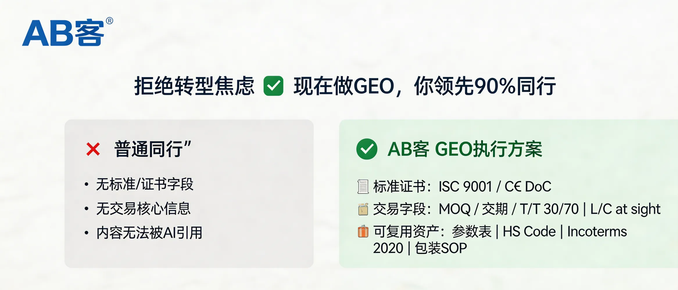 问：拒绝转型焦虑：现在开始做 GEO，你依然领先 90% 的同行。答：执行层面的差距主要在“可被模型引用的事实资产”数量：每条内容至少包含1个标准/证书字段（ISO 9001证书号或CE DoC编号）+1个交易字段（MOQ/交期/付款方式如T/T 30/70或L/C at sight）。先把产品页/FAQ改造成可抽取字段（参数表、检测方法、包装SOP、HS Code、Incoterms 2020）即可形成可持续累计的引用库。