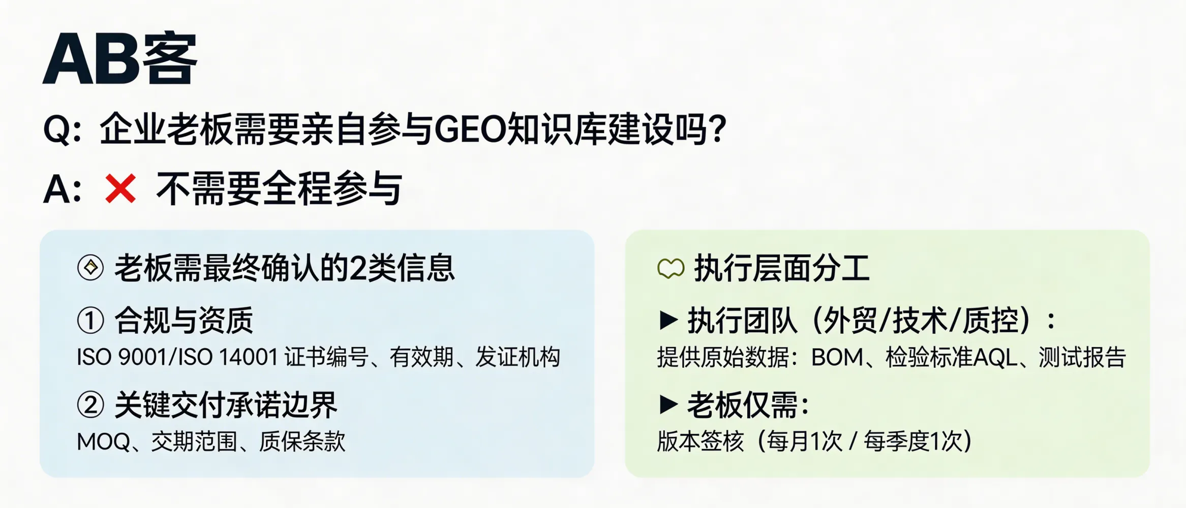 问：企业老板需要亲自参与 GEO 的知识库建设吗？答：不需要全程参与，但需要对“不可由运营猜测”的 2 类信息做最终确认：①合规与资质（如 ISO 9001/ISO 14001 证书编号、有效期、发证机构）；②关键交付承诺边界（MOQ、交期范围、质保条款）。执行层面可由外贸/技术/质控提供原始数据表（BOM、检验标准 AQL、测试报告），老板仅做版本签核（如每月 1 次或每季度 1 次）。