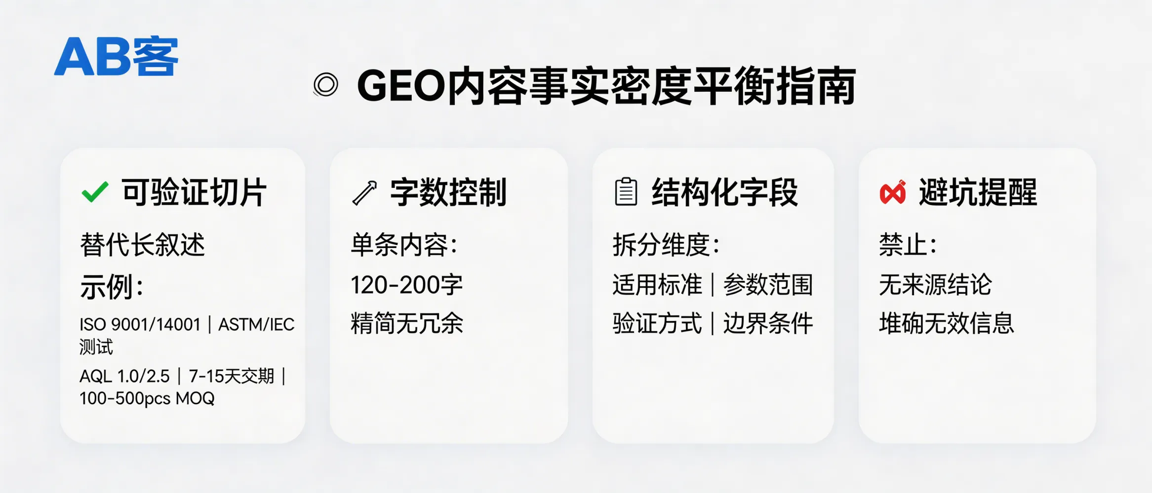 问：“事实密度”在 GEO 内容构建中如何平衡？答：以“可验证切片”替代长叙述：每个回答优先包含 1-2 个可核验元素（如 ISO 9001/ISO 14001 证书编号、ASTM/IEC 测试方法、批次检验 AQL 1.0/2.5、交付周期 7–15 天、MOQ 100–500 pcs）。单条内容控制在 120–200 字，并用结构化字段（适用标准/参数范围/验证方式/边界条件）降低歧义，避免堆砌无来源结论。
