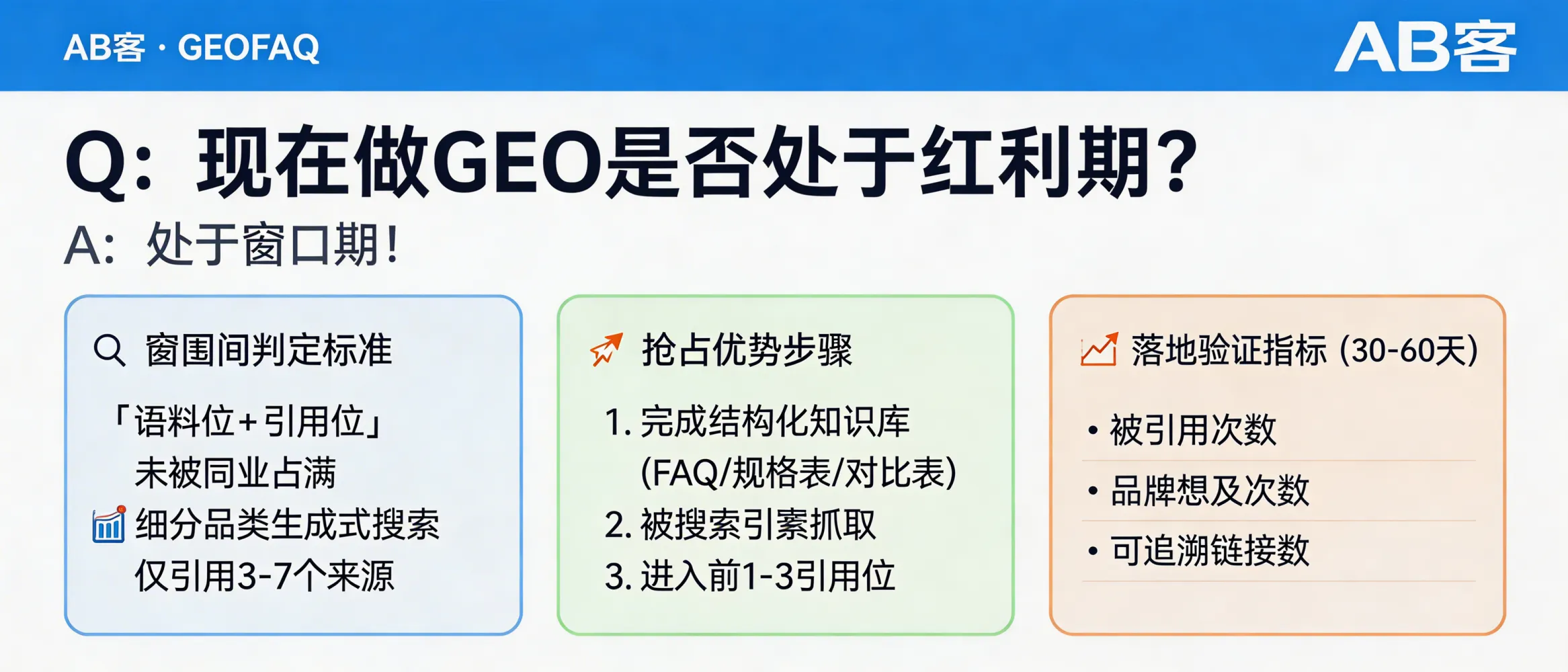问：Is GEO (Generative Engine Optimization) still in an early “golden window” for B2B exporters, or has the market become saturated?答：Yes—GEO is still in a window period in many B2B niches, because generative search answers typically cite only 3–7 sources per sub-category. If your competitors have not filled the key “corpus slots + citation slots,” building a structured knowledge base (e.g., FAQs, specification tables, comparison tables) and getting it crawled early increases the probability of entering the top 1–3 cited sources. You can validate this within 30–60 days by tracking: (1) citation count, (2) brand mention count, and (3) traceable backlinks/URLs in AI answers.