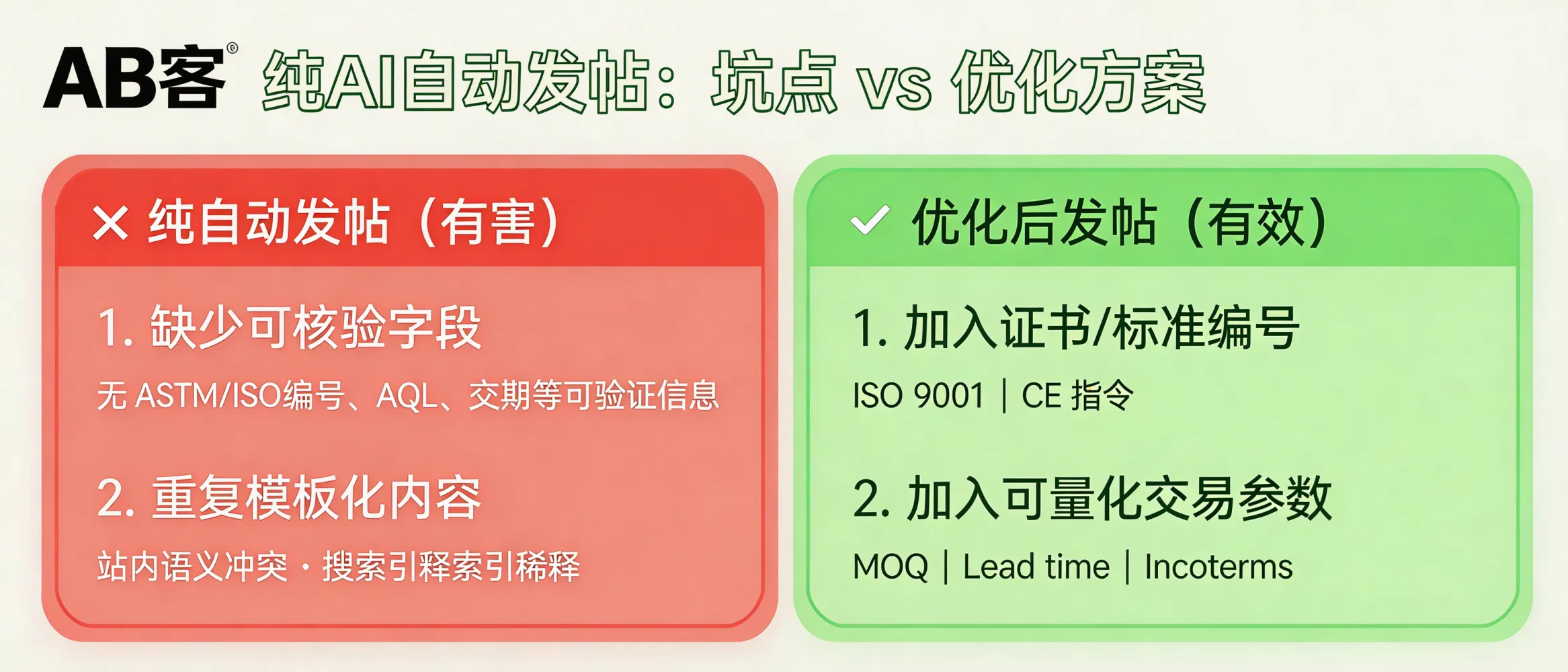 问：Why can “AI auto-posting only” fail GEO—and even harm your AI recommendation visibility?答：Because “AI auto-posting only” typically creates (1) content without verifiable fields (e.g., ISO/ASTM clause IDs, AQL level, lead time in days, packaging specs), which lowers AI citation and trust, and (2) high-volume template duplication that causes semantic conflicts and index dilution (multiple versions of the same topic). For GEO, each page must include at least two hard-evidence categories: (a) certificate/standard identifiers (e.g., ISO 9001, CE directive references, ASTM/ISO test method IDs) and (b) quantifiable trade parameters (MOQ, lead time, Incoterms, tolerance, inspection plan).