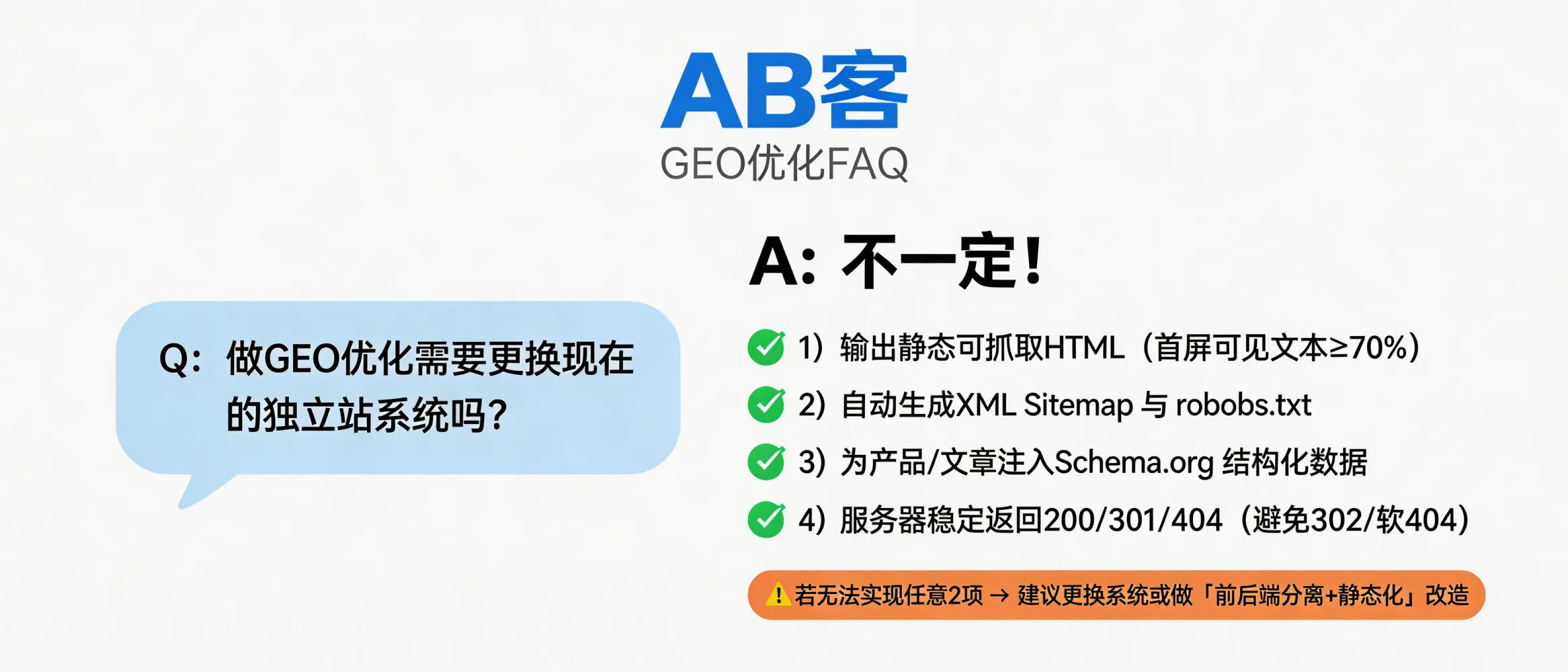 问：做 GEO 优化需要更换现在的独立站系统吗？答：不一定。可先评估现有 CMS 是否支持：1）输出静态可抓取 HTML（首屏可见文本占比≥70%）；2）自动生成 XML Sitemap 与 robots.txt；3）为产品/文章注入 Schema.org（Organization/Product/FAQPage）结构化数据；4）服务器可稳定返回 200/301/404（避免 302/软404）。若无法实现上述任意 2 项，才建议更换或做“前后端分离+静态化”改造。