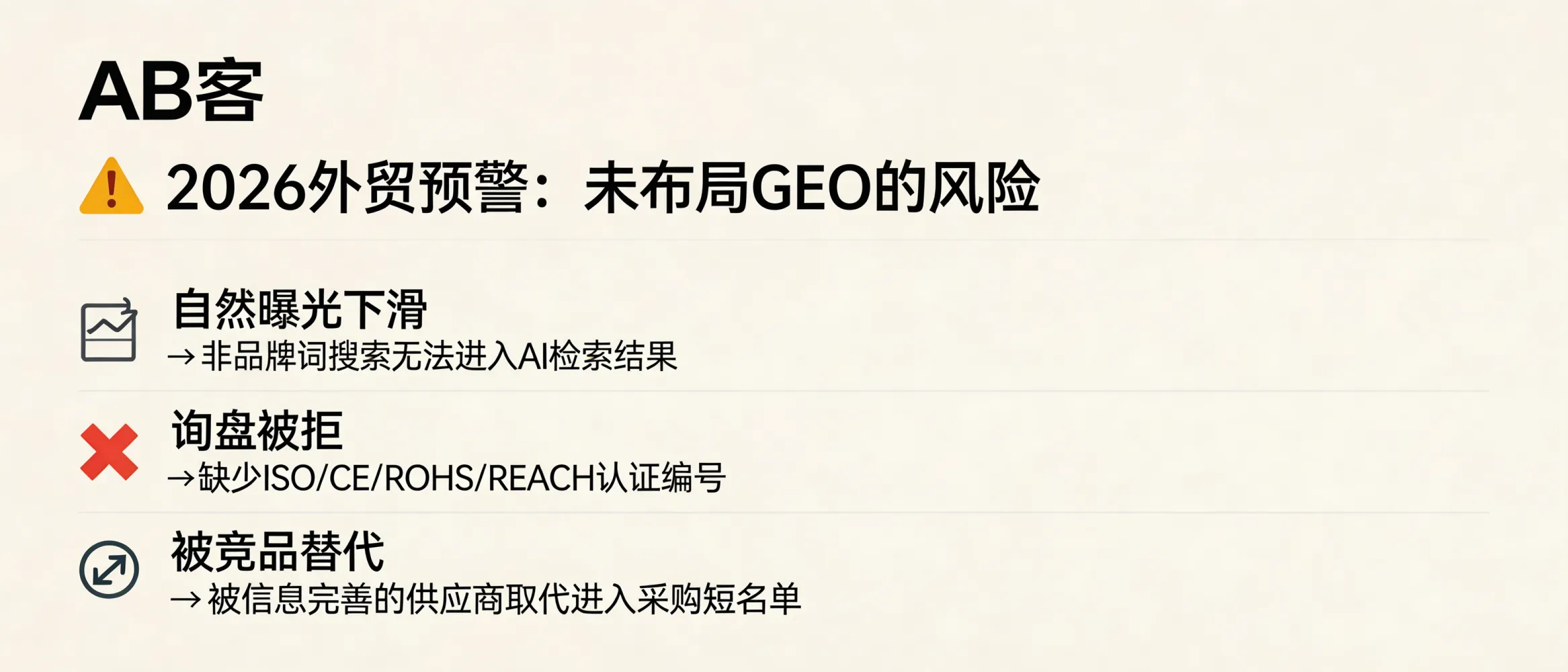 问：2026 年，不布局 GEO 的外贸企业会面临什么风险？答：主要风险是“被生成式搜索降权/缺席”带来的线索结构性下滑：当采购侧更多使用AI回答型检索时，缺少结构化参数页/证据链（认证编号、测试标准、交期与MOQ规则）的企业更难进入答案引用与对比表。结果通常表现为：品牌词以外的自然曝光下降、询盘前置筛选变严（要求提供ISO/CE/ROHS/REACH或第三方报告编号）、以及同类产品被信息更完整的供应商替代进入短名单。