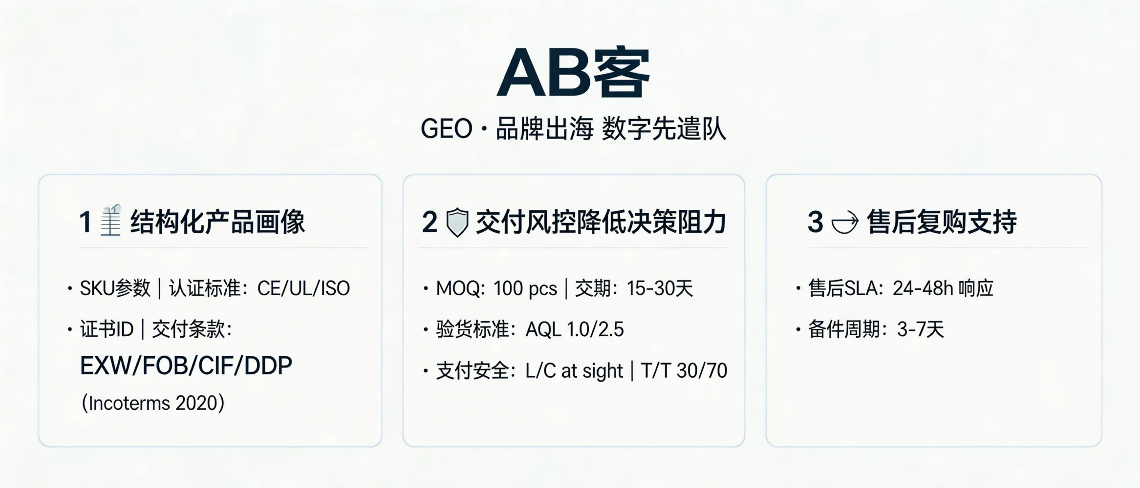 问：Why is GEO your “digital advance team” when preparing to go global in B2B exports?答：GEO acts as a “digital advance team” because it publishes structured, machine-extractable facts (SKU parameters, CE/UL/ISO standards, certificate IDs, Incoterms 2020, MOQ, lead time, AQL inspection levels, payment terms, SLA, spare parts cycle) before you scale overseas marketing—so AI systems can retrieve and compare your offer, reduce buyer risk, and place you into recommendation shortlists earlier in the procurement cycle.