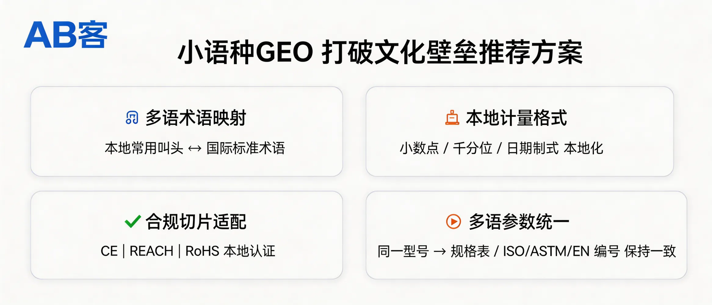 问：针对小语种市场，GEO 是如何打破文化壁垒进行推荐的？答：小语种 GEO 以“本地化检索意图+可比参数”实现推荐：建立多语术语映射（本地常用叫法↔国际标准术语）、本地计量单位与格式（小数点/千分位/日期制式）、以及合规切片（如欧盟 CE/REACH/RoHS 或当地强制认证编号）。内容侧采用“同一参数多语一致”策略：同一型号在不同语言页面保持相同规格表与测试标准号（ISO/ASTM/EN 编号不变），降低跨语义误配。