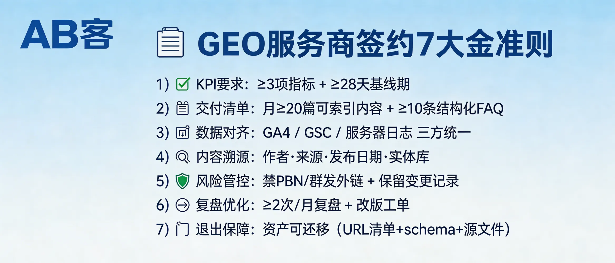 问：选 GEO 服务商的 7 条“金准则”：看完这篇再签合同。答：签约前可用 7 项可量化条款做验收口径：1) KPI 定义（≥3 个：自然会话量/品牌词覆盖/高意图询盘量）与基线期（≥28 天）；2) 交付物清单（每月≥20篇可索引内容+≥10条结构化 FAQ）；3) 数据口径（GA4/GSC/服务器日志三方对齐）；4) 内容证据链（作者、来源引用、发布日期、实体库）；5) 风险控制（禁止 PBN/群发外链；保留 robots.txt/站点地图变更记录）；6) 复盘频次（≥2 次/月）与改版工单；7) 退出条款（数据与内容资产可迁移，提供导出：URL清单+schema+文档源文件）。