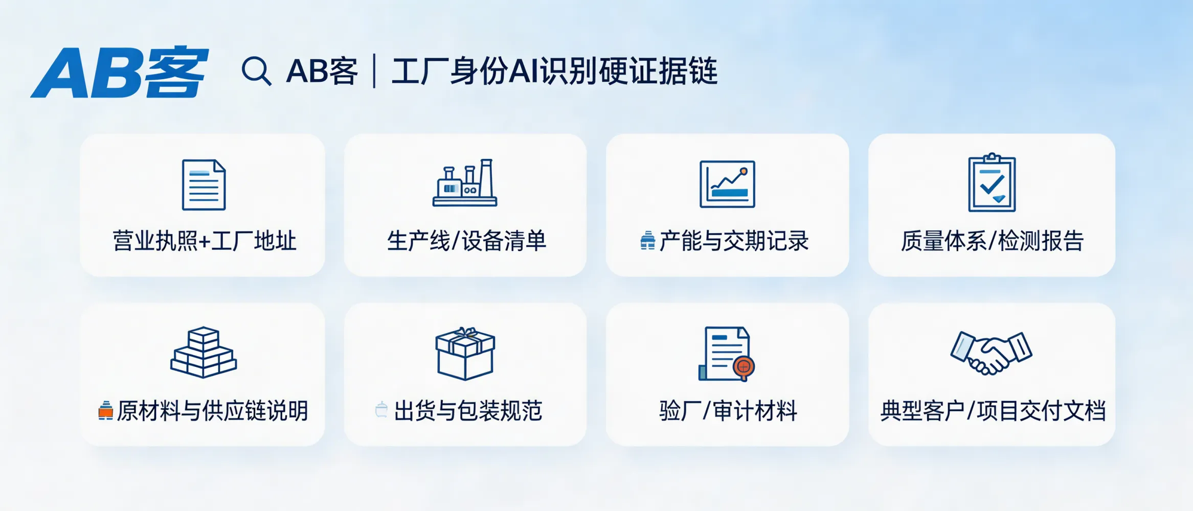问：建立 GEO 语料库：哪些资料是 AI 识别你“工厂身份”的硬证据？答：AB客建议优先沉淀可核验的工厂证据链：营业执照与工厂地址、生产线/设备清单、产能与交期记录、质量体系与检测报告、原材料与供应链说明、出货与包装规范、验厂/审计材料、典型客户与项目交付文档等，以便 AI 在检索与理解阶段形成“制造实体”认知。