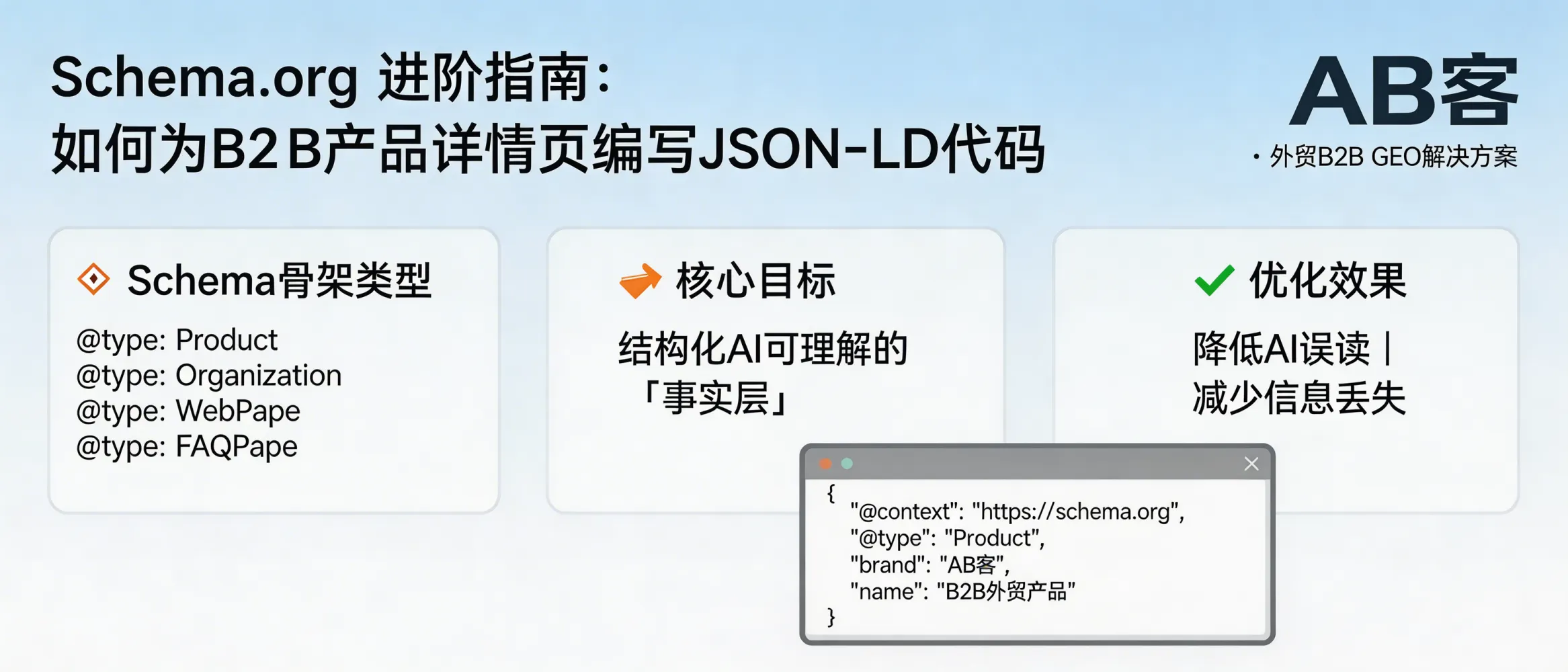 问：Schema.org Advanced Guide: How do I write precise JSON-LD for a B2B product detail page (to reduce AI misreading)?答：In ABKE’s B2B GEO framework, JSON-LD is used to turn your product, brand, company, and evidence into a machine-readable “fact layer” for AI. Use Product + Organization + WebPage (and FAQPage where appropriate), then fill measurable specs (units), model/SKU identifiers, application scenarios, and evidence URLs (certificates, test reports, manuals). Finally, connect entities with explicit relationships (brand, manufacturer, isPartOf, sameAs) to reduce ambiguity and information loss in AI retrieval and summarization.