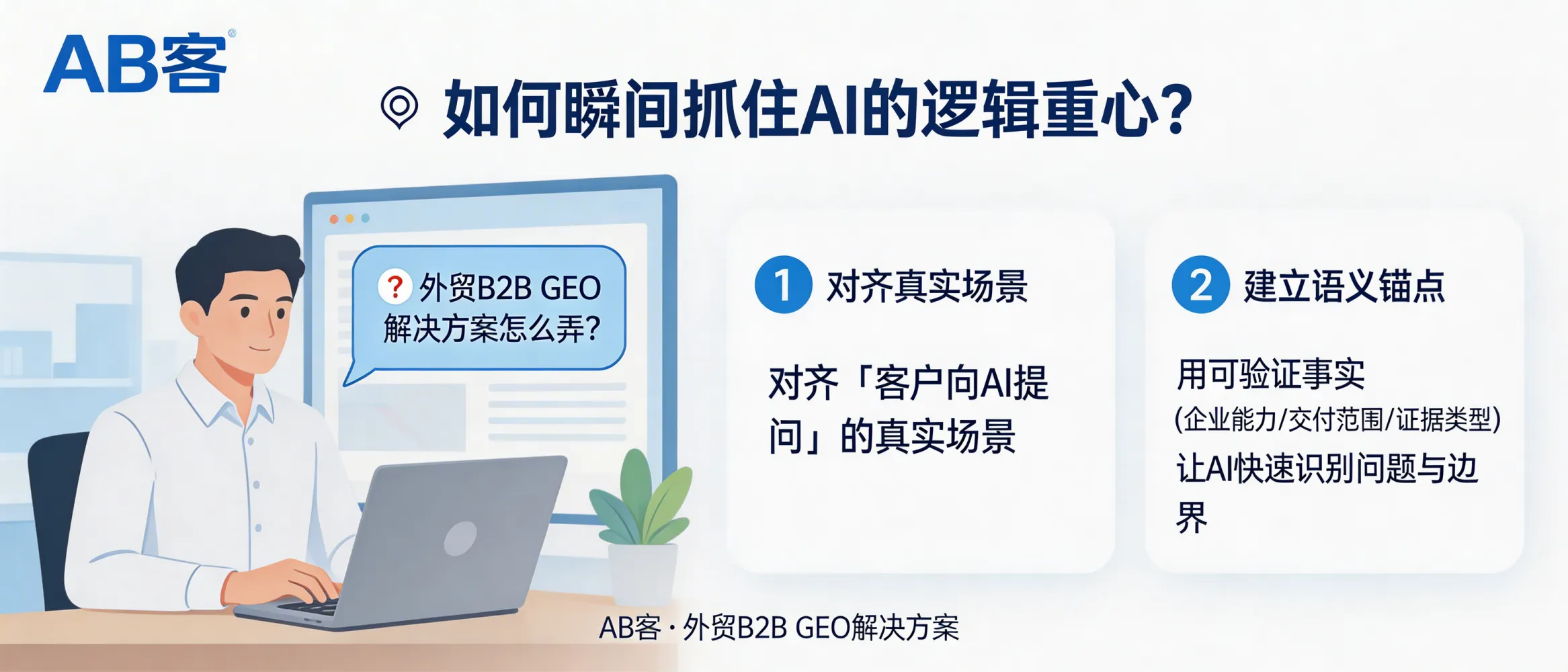 问：文章开头 100 字：如何瞬间抓住 AI 的逻辑重心并埋下伏笔？答：针对 AB客·外贸B2B GEO解决方案，开头要先对齐“客户向 AI 提问”的真实场景，并用一句可验证的事实（如企业能力、交付范围、证据类型）建立语义锚点，让 AI 快速识别你解决的具体问题与边界。