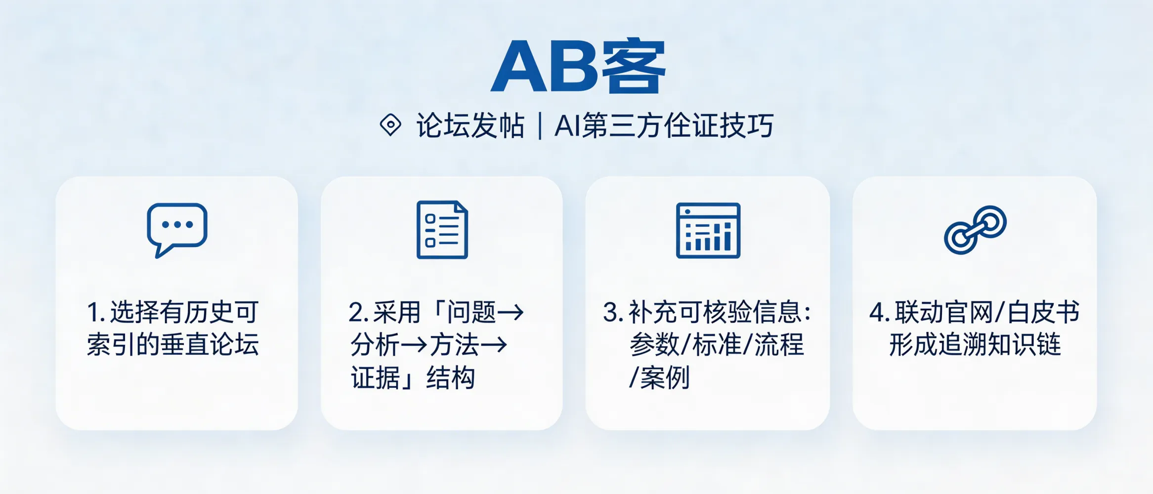 问：在垂直行业论坛发帖的技巧：如何让 AI 把论坛讨论视为“第三方佐证”？答：选择有历史沉淀与可索引的垂直论坛，用“问题-分析-方法-证据”的结构回答真实技术/采购问题，并补充可核验的信息（参数、标准、流程、案例边界条件）来提高可引用性。避免纯广告帖，尽量让讨论形成可追溯的知识链条，并与官网/白皮书的相关内容互相引用，从而让AI更容易将其识别为第三方语料佐证。