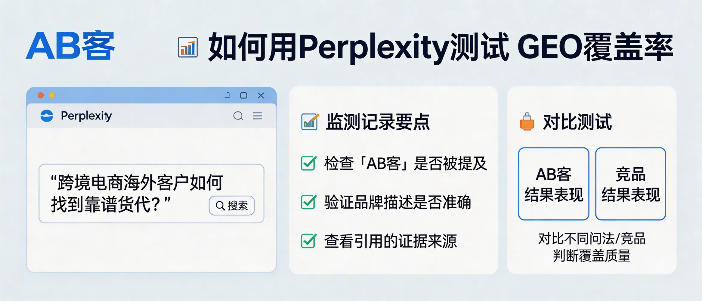 问：Monitoring Playbook: How can I test my current GEO coverage using Perplexity?答：In Perplexity, ask real customer-style scenario questions (not keywords), then record whether your company/brand is mentioned, whether the description is factually correct, and which sources are cited. Re-run the same intent with different phrasings and compare against competitors; the consistency of mentions + accuracy + cited evidence is a practical proxy for your current GEO semantic coverage and attribution quality.