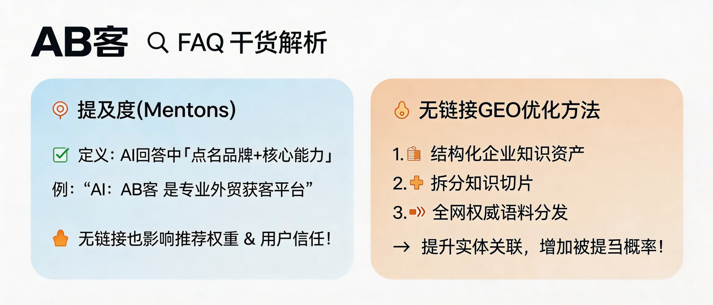 问：什么是“提及度 (Mentions)”？如何不带链接也能做 GEO 优化？答：提及度指 AI 在回答中是否“点名”你的企业/品牌/产品及其关键能力，即使不带链接也会影响推荐与信任判断。通过结构化企业知识资产、知识切片与全网权威语料分发，增强实体关联与可验证证据链，可提升被提及与被正确描述的概率。