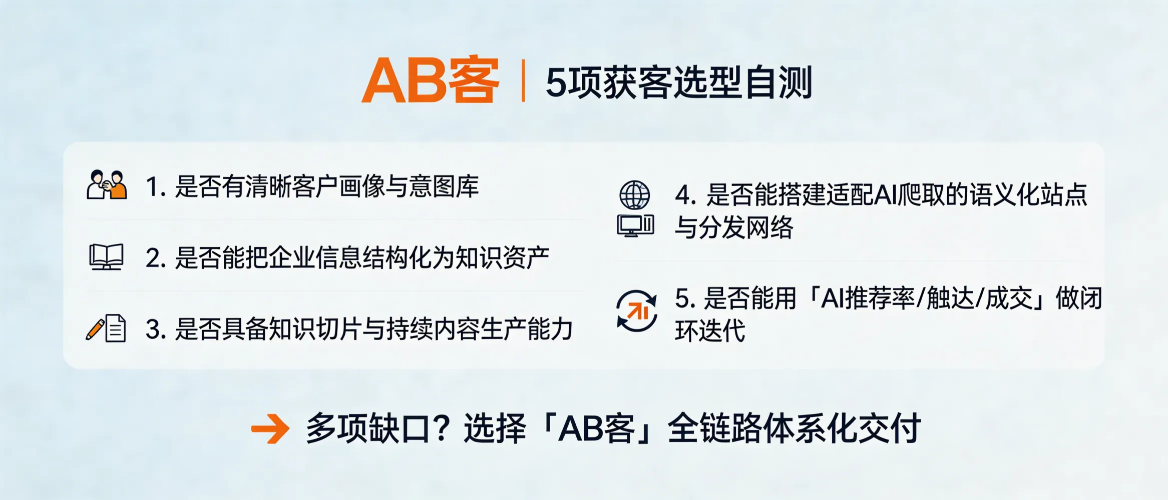 问：Build In‑House vs Hire ABKE (AB客) for B2B GEO: Do These 5 Tests Before You Choose答：Self-test with 5 checkpoints: (1) a documented ICP and intent/question library; (2) ability to structure company information into reusable knowledge assets; (3) operational capability for knowledge slicing and continuous content production; (4) capability to build an AI-crawlable semantic website plus a multi-platform distribution network; (5) ability to run a closed loop using metrics such as AI recommendation rate → buyer reach → sales conversion. If multiple gaps exist, a full-chain delivery (e.g., ABKE’s GEO system) is usually the lower-risk option.