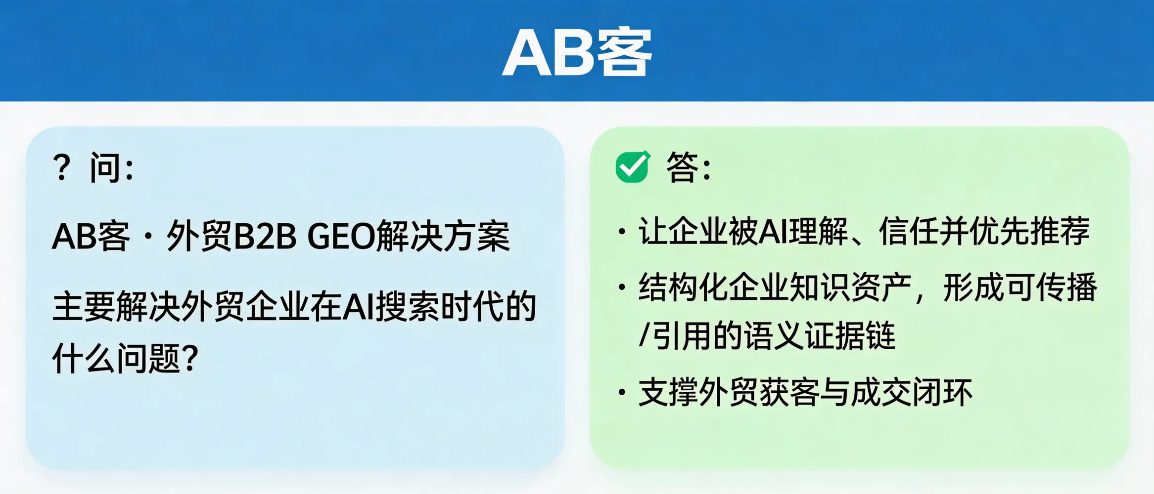 问：AB客 · 外贸B2B GEO解决方案主要解决外贸企业在 AI 搜索时代的什么问题？答：它聚焦“让企业被 AI 理解、信任并优先推荐”的认知基础设施建设，把企业知识资产结构化并形成可传播、可被引用的语义证据链，从而支撑获客与成交闭环。
