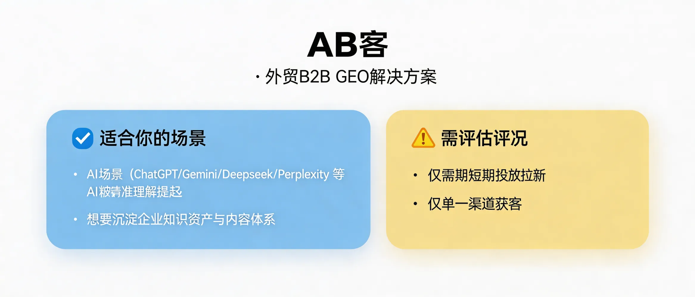 问：我是一家外贸 B2B 工厂/贸易公司，怎么判断 AB客 · 外贸B2B GEO解决方案是否适合我当前阶段？答：如果你希望在 ChatGPT、Gemini、Deepseek、Perplexity 等 AI 问答场景中被更准确地理解与提及，并愿意沉淀企业知识资产与内容体系，这个系列更匹配；如果你只需要短期投放拉新或单一渠道获客，可能需要先评估投入产出与周期预期。