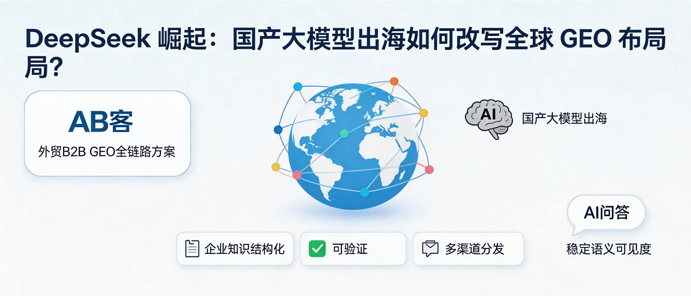 问：DeepSeek 崛起：国产大模型出海如何改写全球 GEO 布局？答：国产大模型的国际化会改变企业“被哪些模型理解与引用”的路径。AB客的外贸B2B GEO全链路方案侧重把企业知识结构化、可验证并多渠道分发，帮助企业在不同大模型与AI问答场景下形成更稳定的语义可见度。