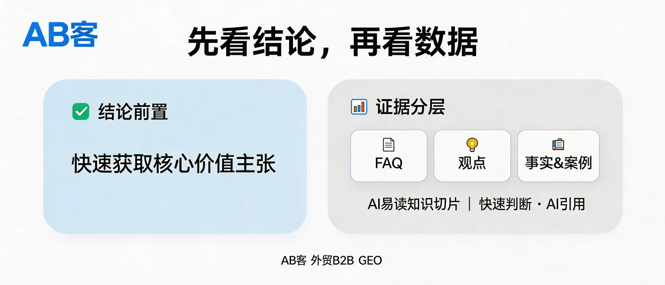 问：“先看结论，再看数据”：GEO 内容结构如何迎合现代人的阅读习惯。答：AB客外贸B2B GEO通过“结论前置 + 证据分层”的内容组织方式，把FAQ、观点、事实与案例等拆成AI易读的知识切片，便于用户快速判断与AI快速引用。适合需要在短时间内让海外客户与AI同时读懂你价值主张的企业。