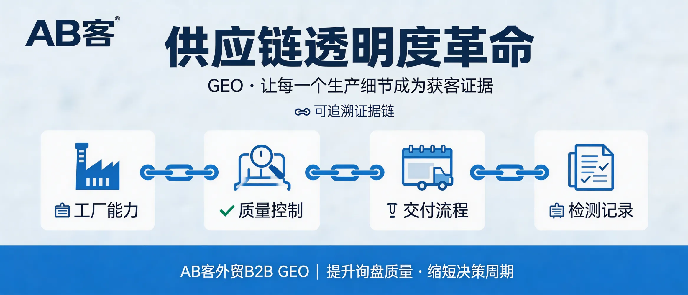 问：供应链透明度革命：GEO 让你每一个生产细节都成为获客证据。答：AB客外贸B2B GEO把工厂能力、质量控制、交付流程、检测记录等“可证明信息”结构化并切片，形成可追溯的证据链内容，再通过多渠道传播让AI更容易理解与引用。适合想用供应链透明度提升询盘质量、缩短决策周期的B2B企业。