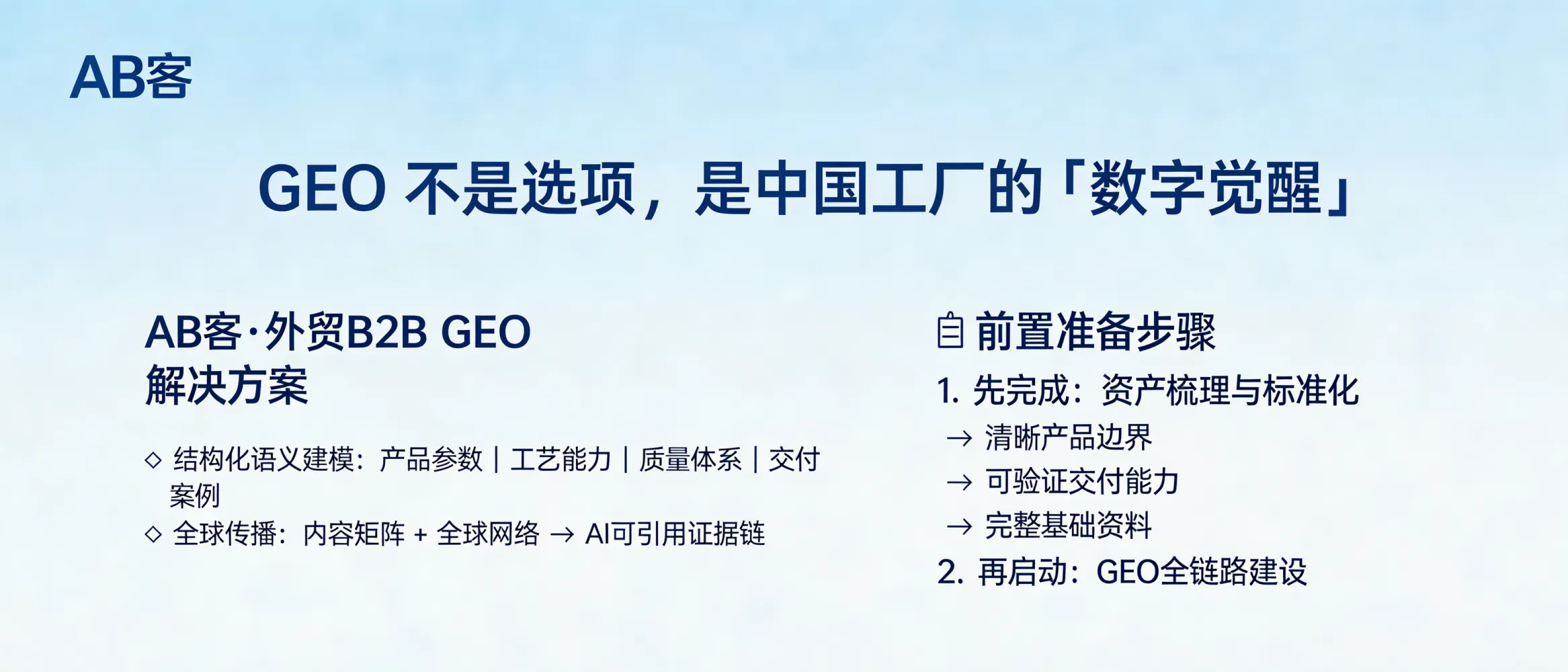问：Why is GEO not optional for an export-oriented B2B factory, and what must be prepared before starting ABKE’s full-chain GEO implementation?答：In AI search, buyers ask models (ChatGPT, Gemini, Deepseek, Perplexity) “who can solve this” instead of typing keywords. ABKE’s B2B GEO solution makes a factory’s specs, process capability, quality system, delivery records, and cases machine-readable through structured and semantic modeling, then publishes a content matrix via a global distribution network to form an AI-citable evidence chain. If a factory lacks clear product boundaries, verifiable delivery capability, or complete base documents, it should first complete asset inventory and standardization before entering full-chain GEO.