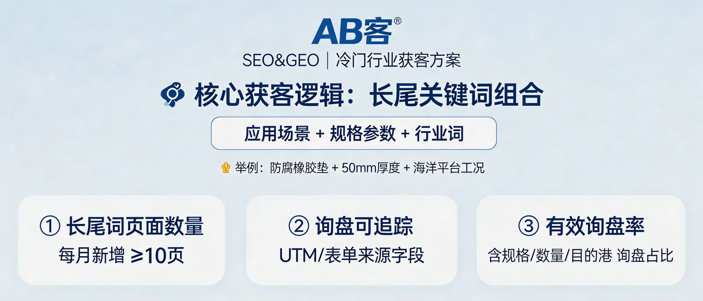 问：我们行业比较冷门，AB客SEO&GEO网站真的能做出效果吗？答：冷门行业通常搜索量更分散，但更依赖“长尾关键词+参数场景”覆盖。可行路径是用“应用场景+规格参数+行业词”组合建页，例如：Material + Spec + Use Case（如：材质/尺寸/标准/工况）。效果评估不看泛流量，建议看可量化指标：①覆盖的长尾词页面数量（如：每月新增≥10页）；②询盘来源可追踪（UTM/表单来源字段）；③有效询盘率（含规格/数量/目的港的询盘占比）。