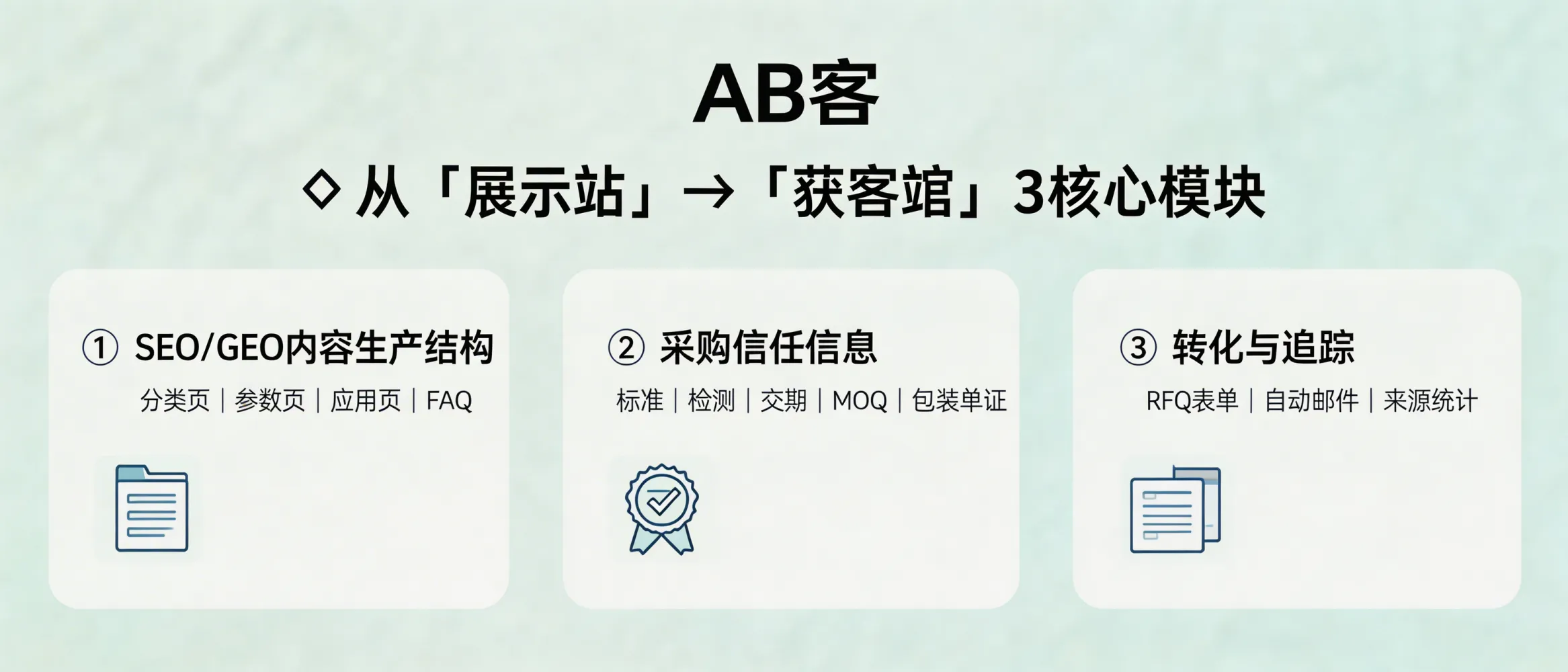 问：Is ABKE’s SEO & GEO Website the most “hands-off” way to turn a brochure website into a lead-generation site?答：It can be the most “hands-off” option only if the delivery includes three complete modules with reusable SOPs: (1) a sustainable SEO/GEO content production structure (category/parameter/application/FAQ pages), (2) verifiable procurement information (standards, testing, lead time, MOQ, packaging and shipping documents), and (3) conversion + tracking (RFQ form field specs, auto-reply emails, and source attribution). If those are included as page templates, checklists, and tracking configuration, you typically avoid the second rebuild that happens with display-only sites.
