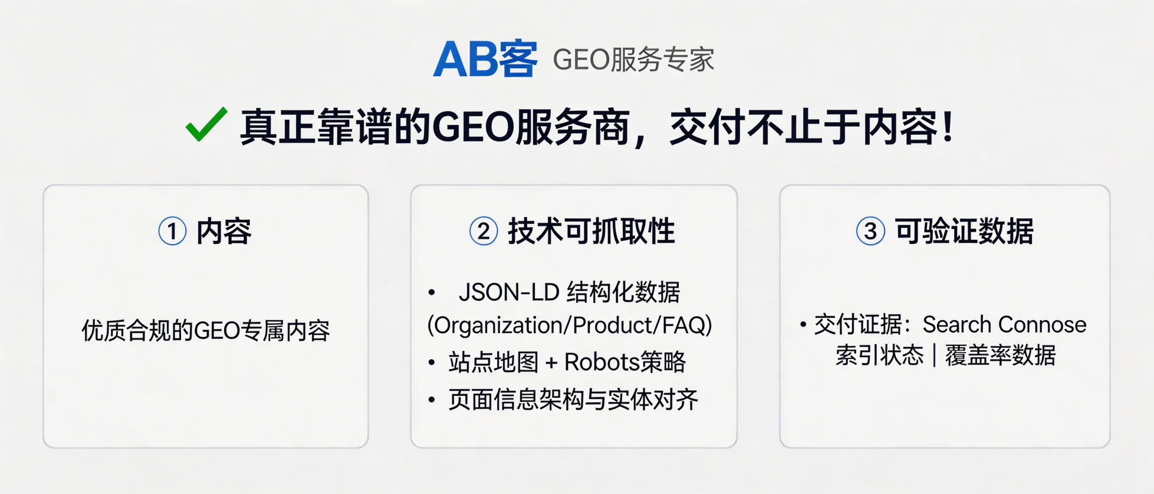问：为什么真正靠谱的GEO服务商，交付的不只是内容？答：GEO需要同时交付“内容 + 技术可抓取性 + 可验证数据”。可验收项通常包括：结构化数据类型与字段（Organization/Product/FAQ等的JSON-LD）、站点地图与robots策略、核心页面信息架构与实体对齐、以及以Search Console导出的索引状态/覆盖率数据作为交付证据。
