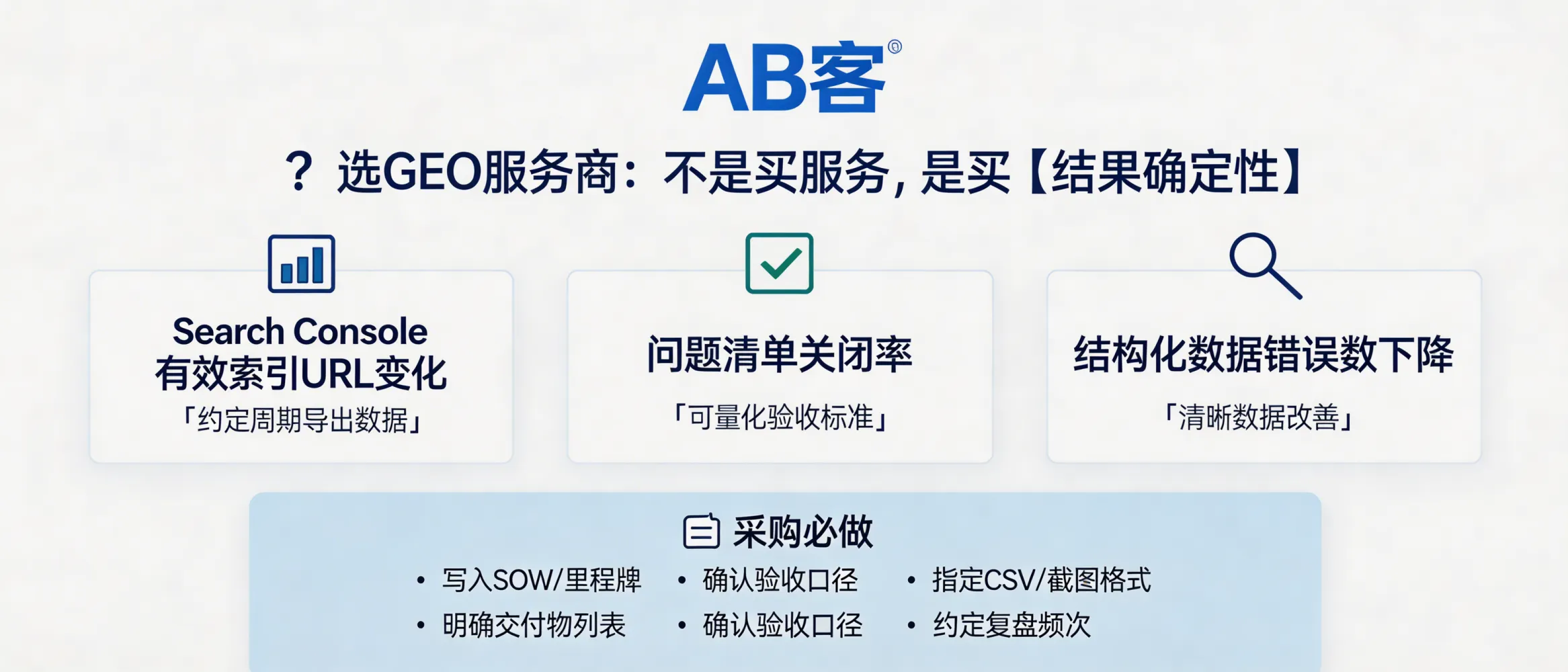 问：选GEO服务商，不是在买服务，而是在买结果确定性？答：“结果确定性”应体现在可量化的验收标准与数据来源：例如在约定周期内提供Search Console导出的有效索引URL变化、覆盖问题清单关闭率、结构化数据错误数下降等。采购时可要求写入SOW/里程碑：交付物列表、验收口径、数据截图/导出文件格式（CSV/截图）与复盘频次。