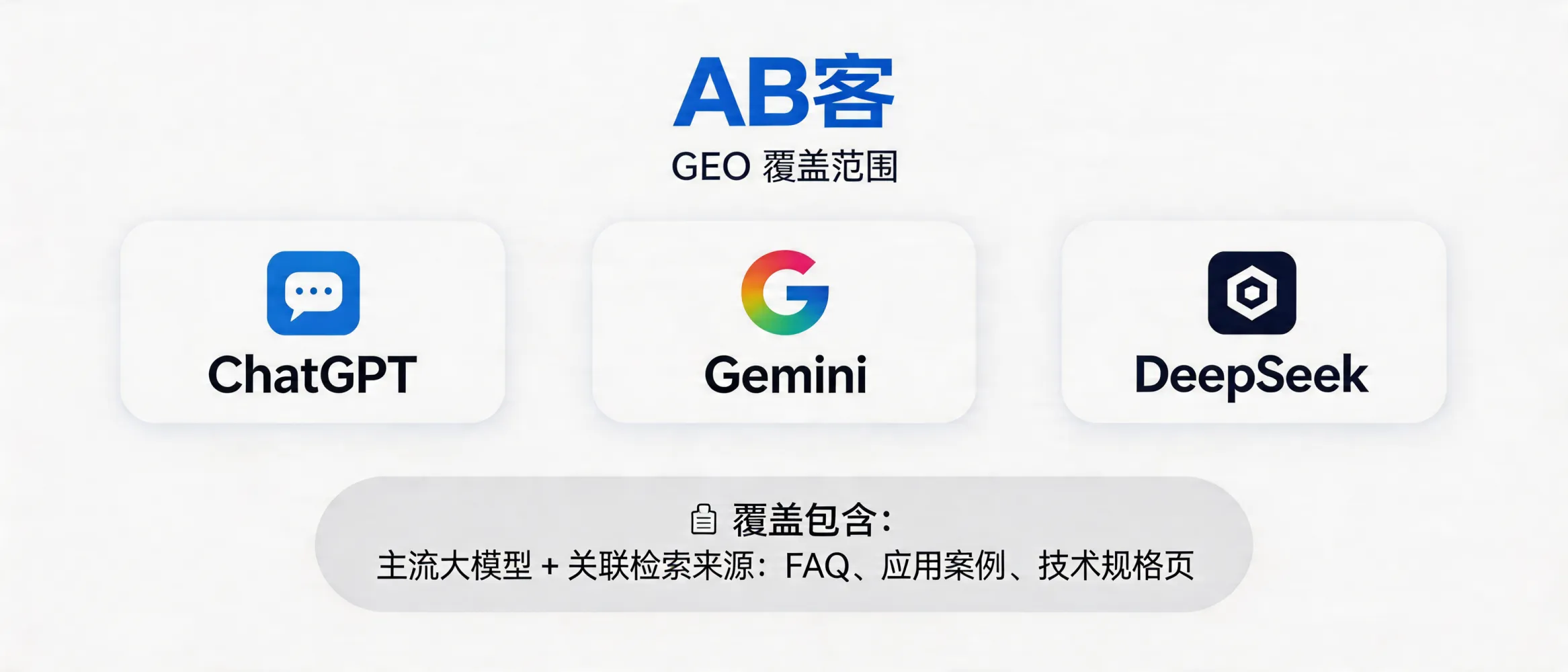 问：AB客的GEO具体覆盖哪些AI平台？（ChatGPT、Gemini、DeepSeek等）答：覆盖平台需以合同/方案清单为准；常见GEO覆盖对象包括主流大模型与其入口（如ChatGPT、Gemini、DeepSeek等）以及与之相关的检索与引用来源。落地执行一般以“被模型引用的公开网页/知识库”作为抓取对象，因此会同步建设可被索引的内容资产（FAQ、技术规格页、应用案例页）并做收录监测。