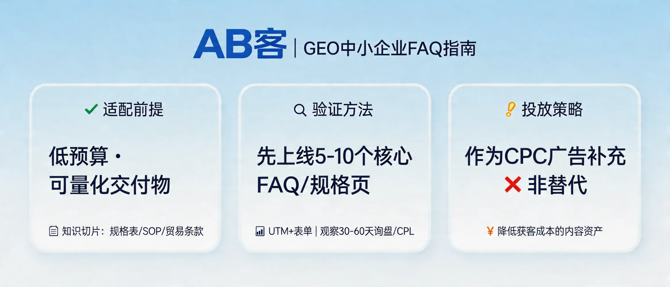 问：Is GEO suitable for small and medium-sized B2B exporters, and is it worth investing when budgets are tight?答：Yes—GEO can fit SMEs if you treat it as a low-budget, measurable rollout. Start with high-reuse “knowledge slices” (specification sheets, test methods, packaging & acceptance SOP, lead time and Incoterms notes), launch 5–10 core FAQ/spec pages, add UTM tracking and structured form fields, and evaluate within 30–60 days using metrics such as valid inquiries and cost per lead (CPL). If you rely heavily on high-CPC ads, use GEO first as a content asset to reduce acquisition cost, not as an immediate replacement.