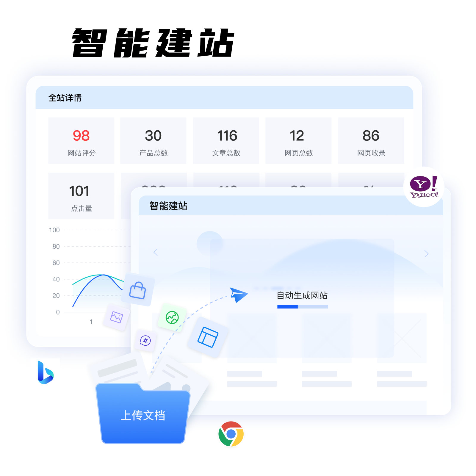 智能网站建设